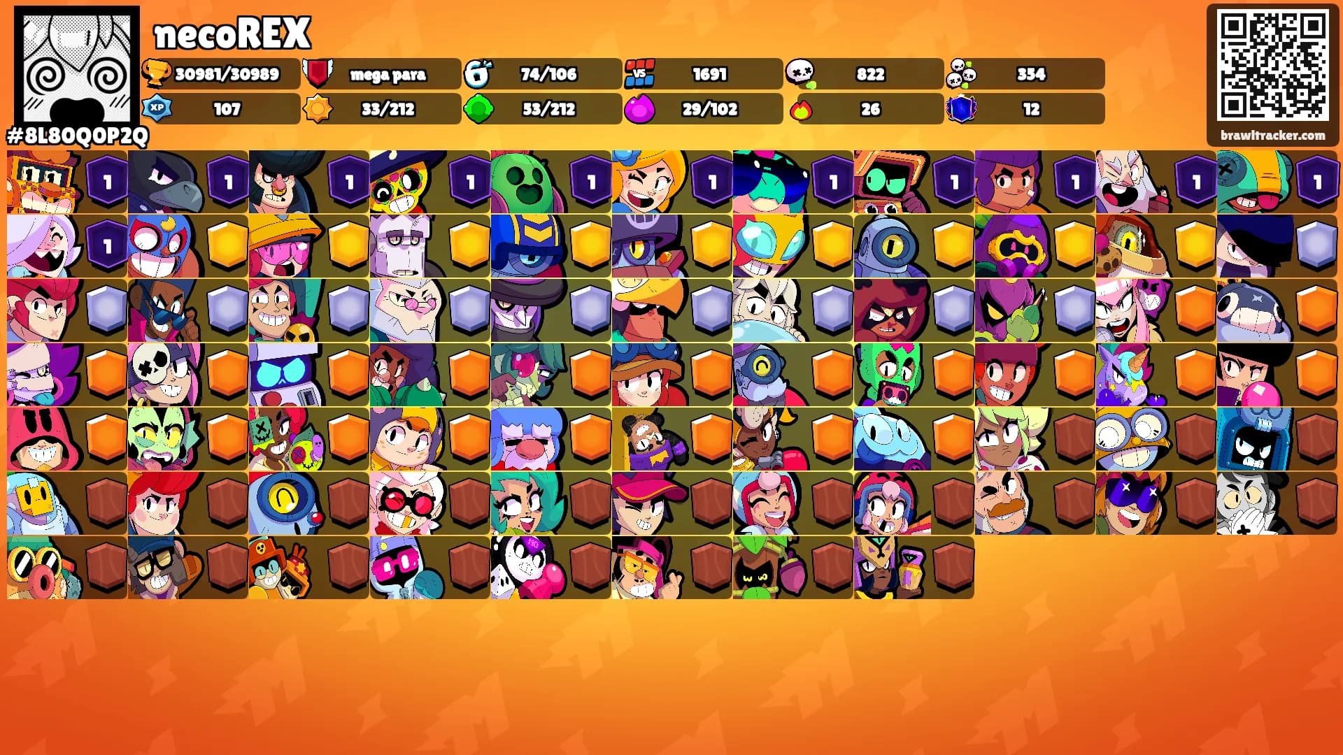 necoREX's Ranks