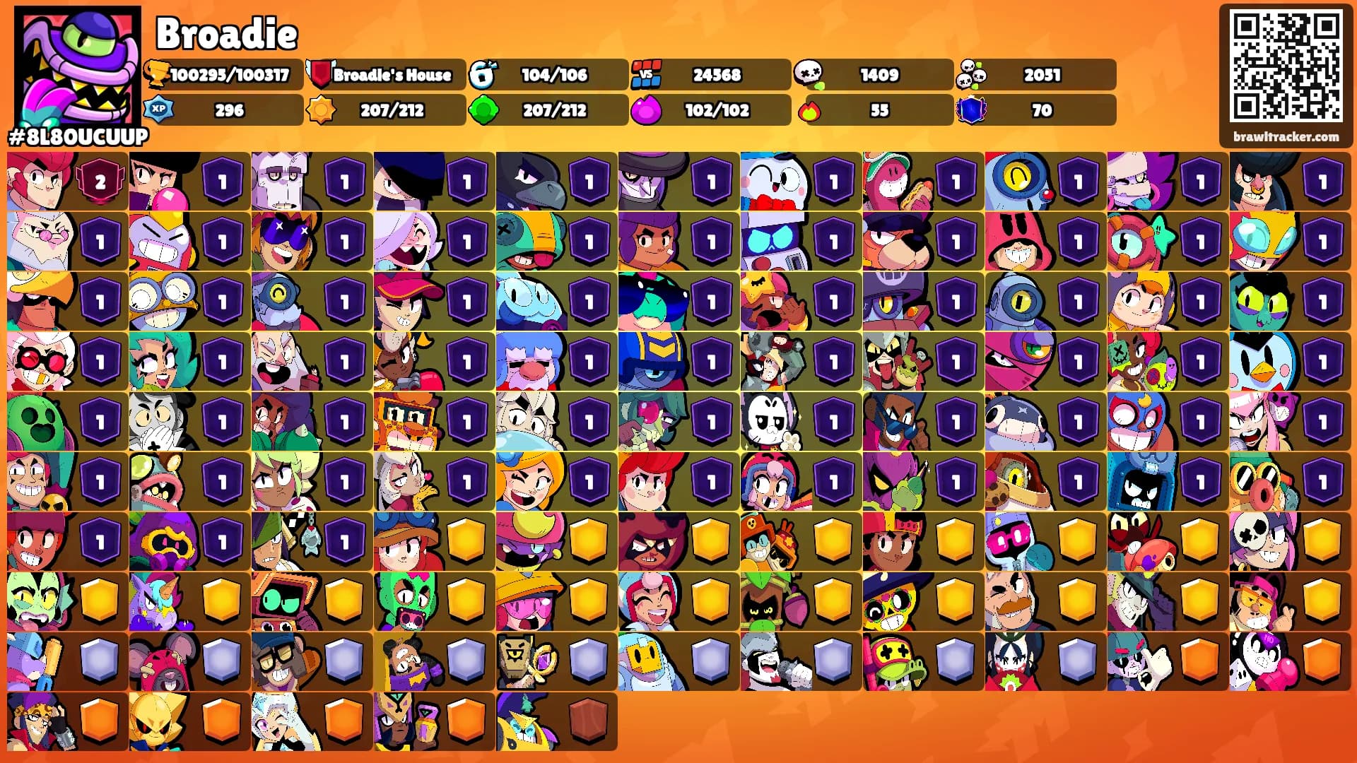 Broadie's Ranks