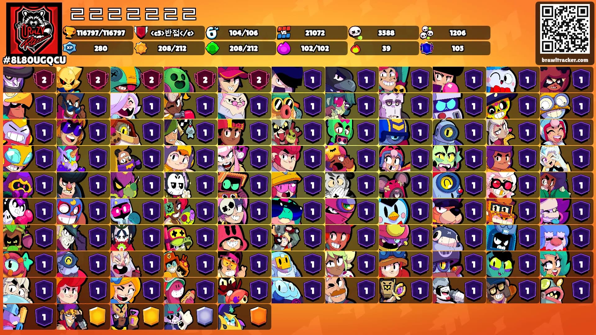 ㄹㄹㄹㄹㄹㄹㄹ's Ranks