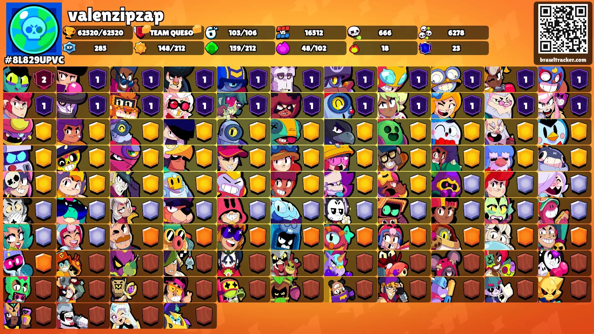valenzipzap's Ranks