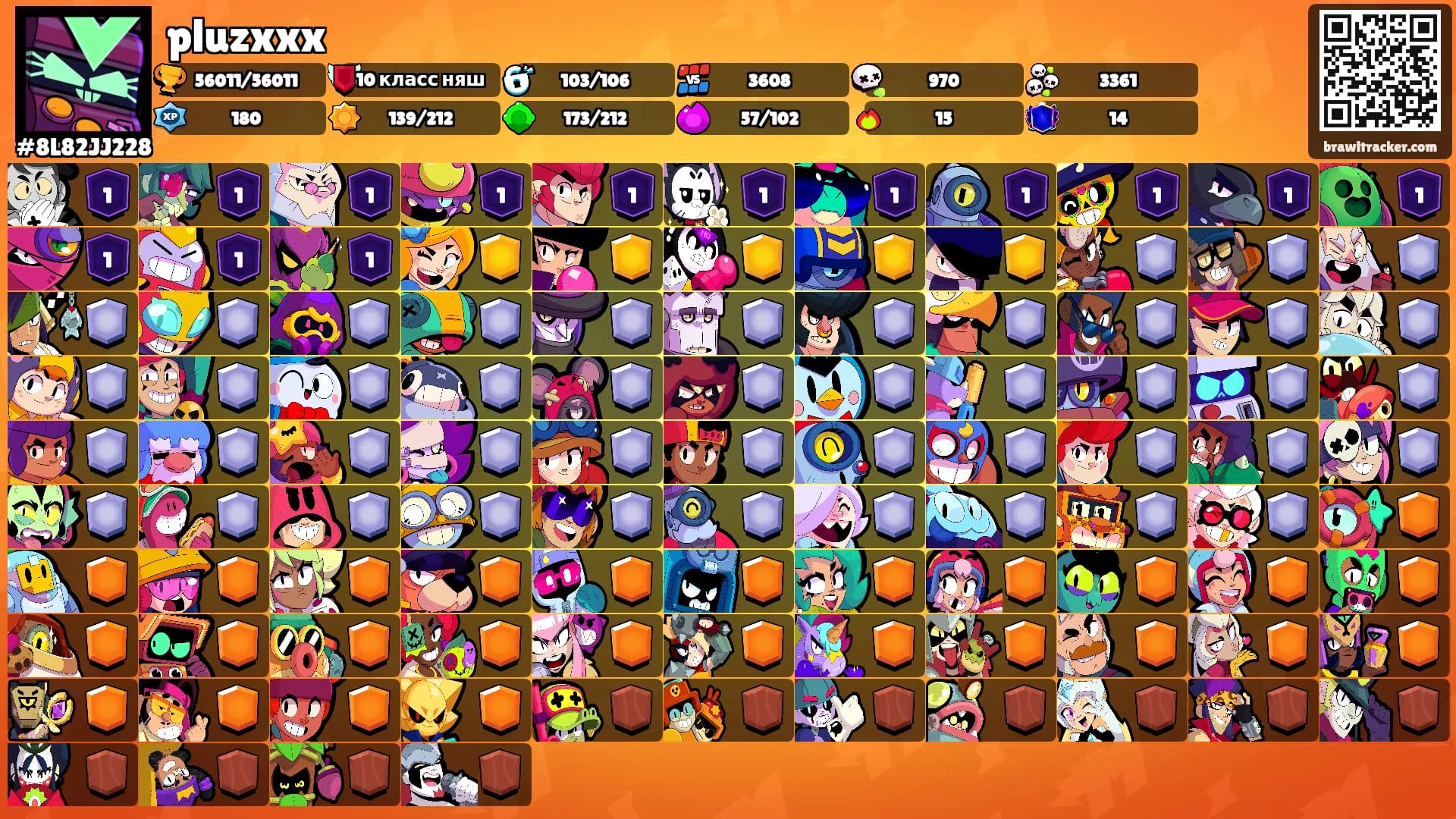 pluzxxx's Ranks