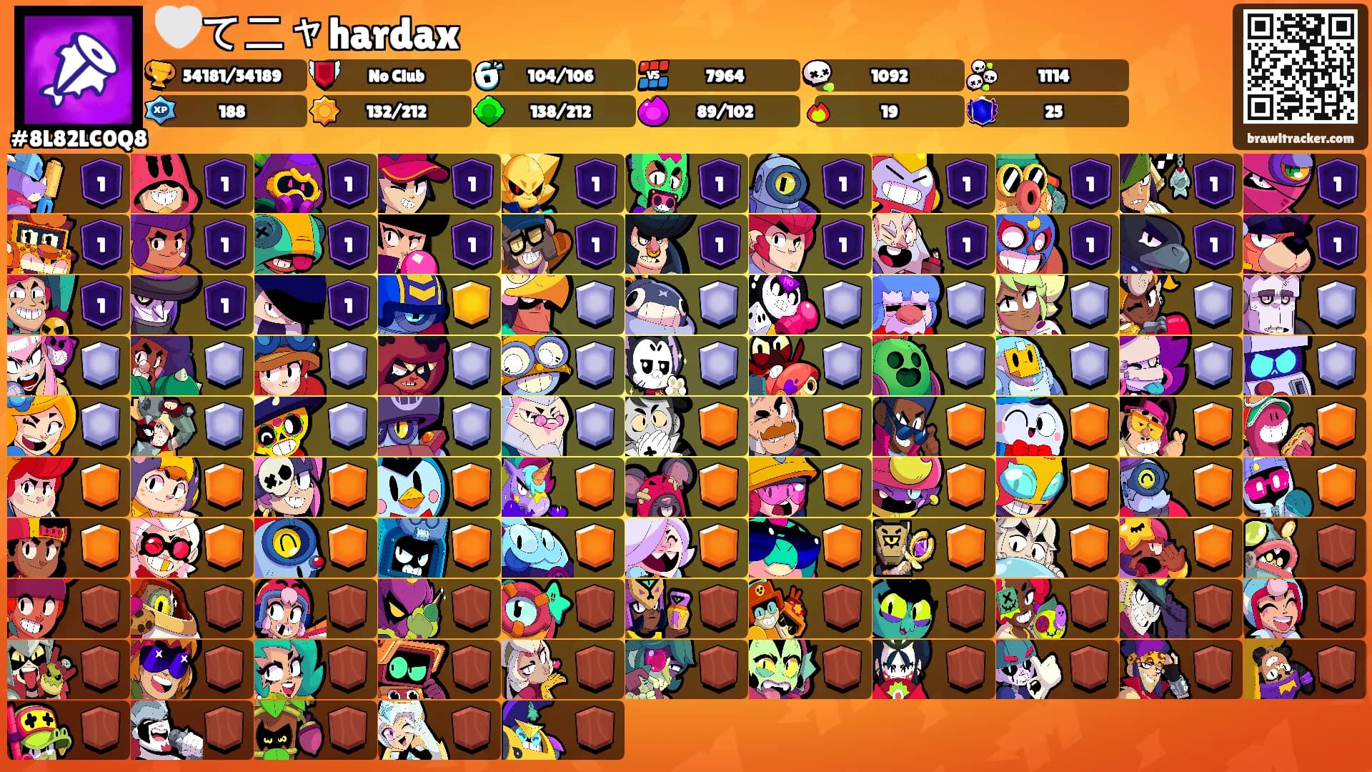 🤍てニャhardax's Ranks