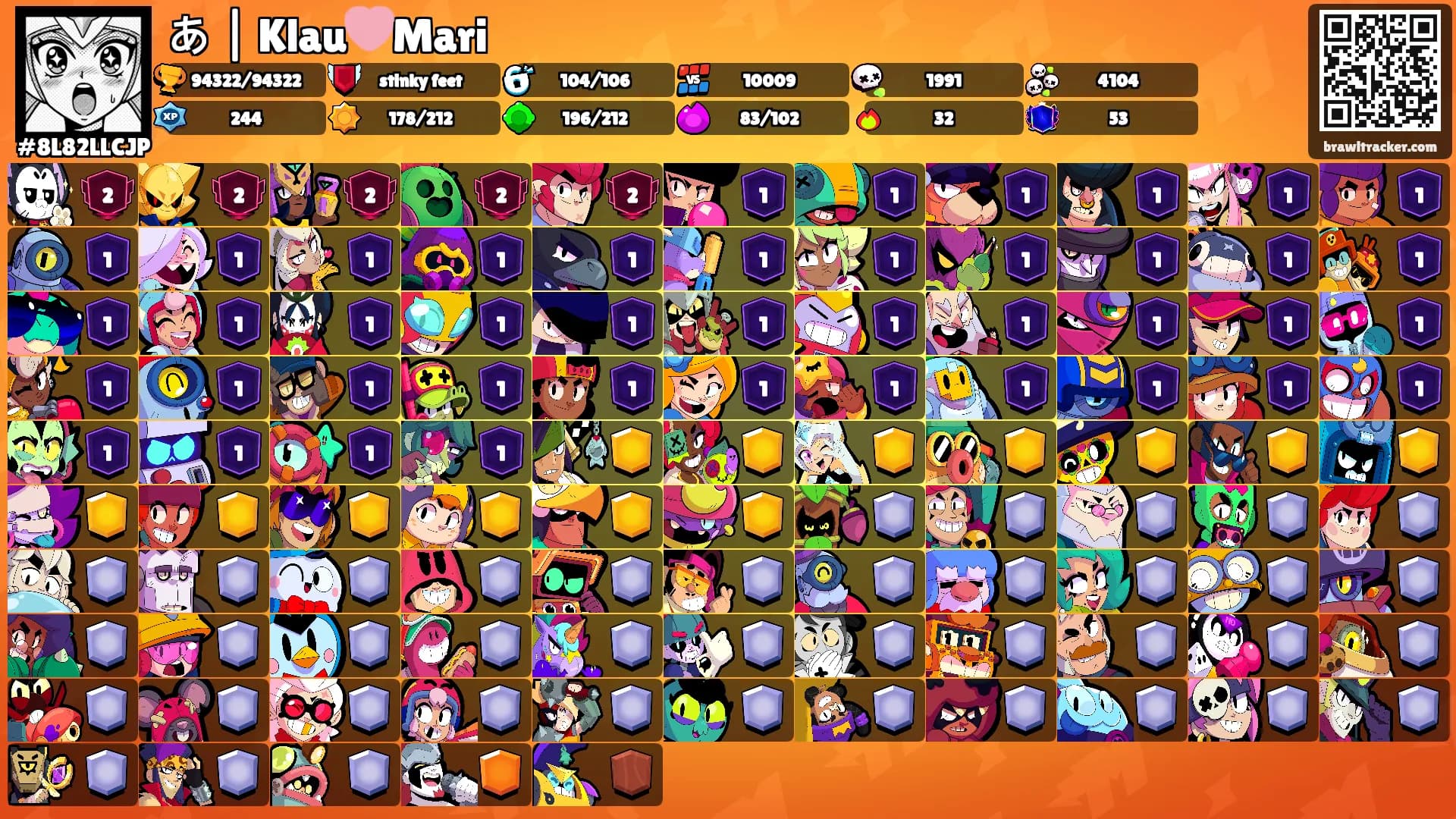 あ | Klau🩷Mari's Ranks