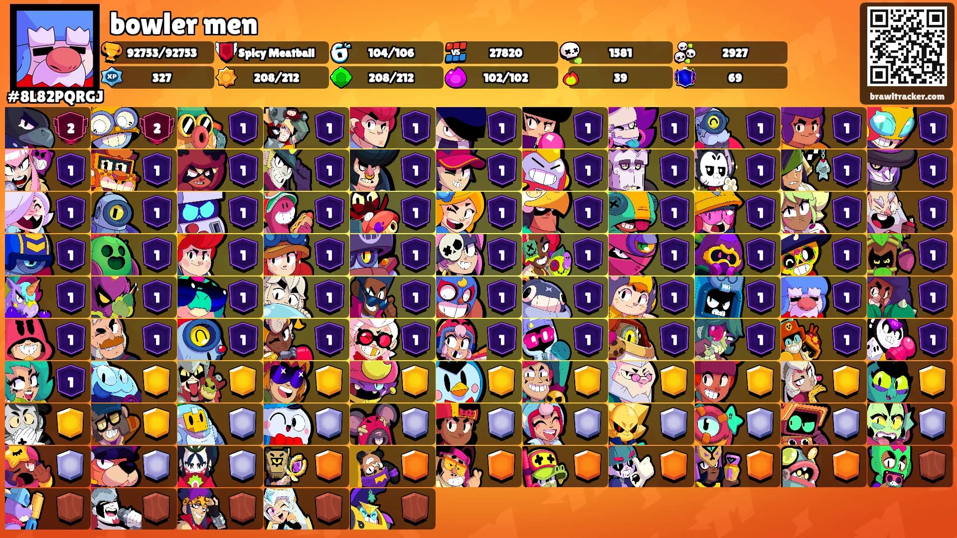bowler men's Ranks