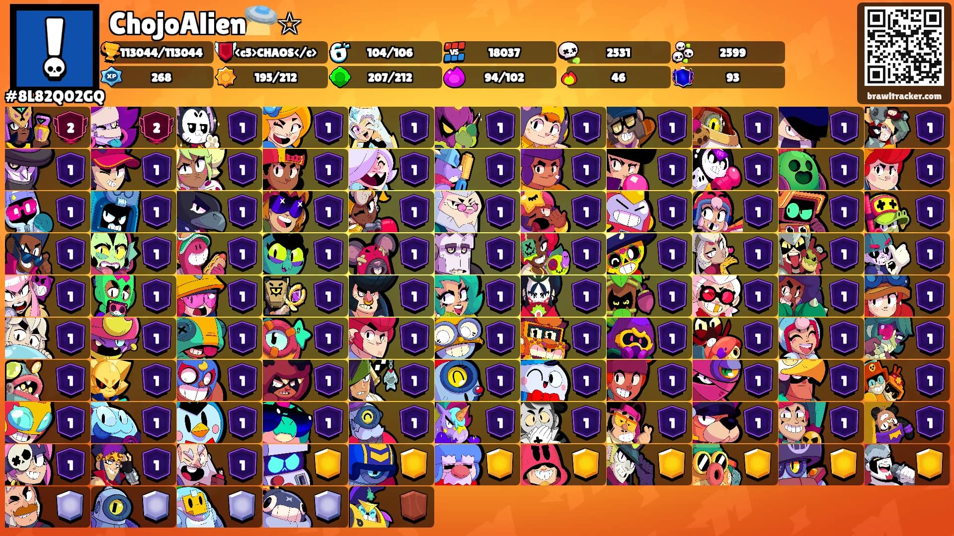 ChojoAlien🛸☆'s Ranks