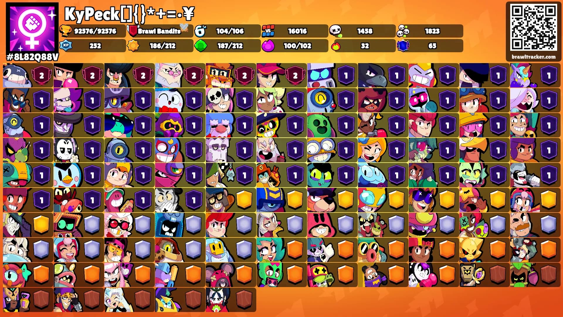 KyPeck[]{}*+=•¥'s Ranks