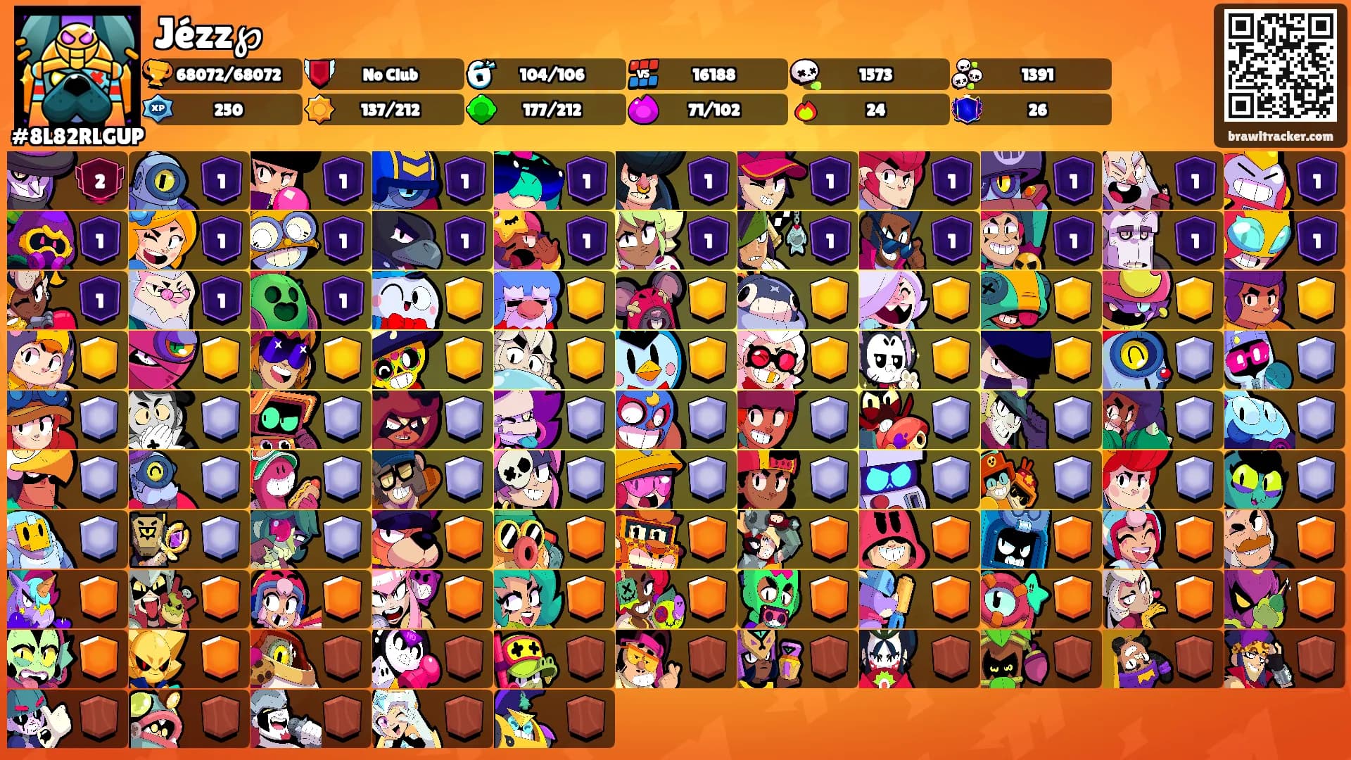 Jézz℘'s Ranks