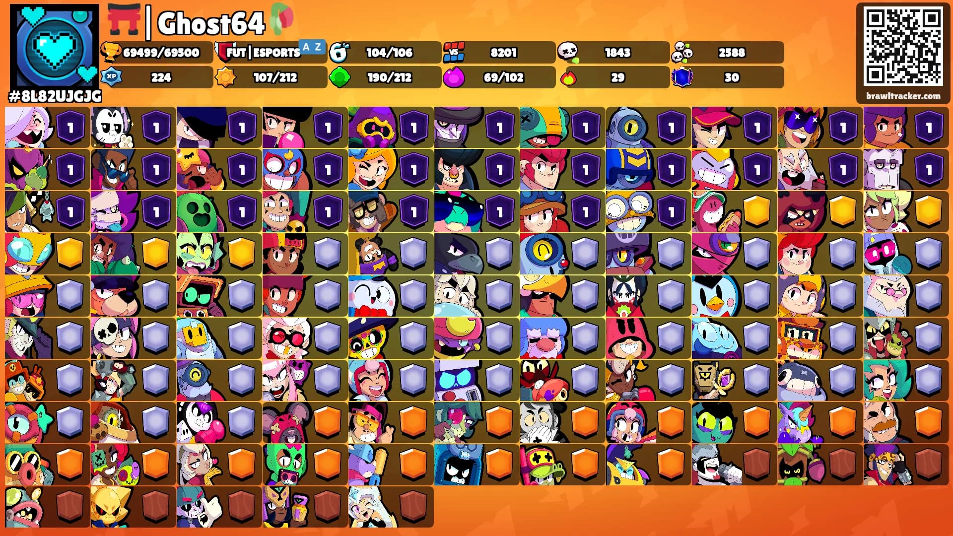 ⛩️|Ghost64🥀's Ranks