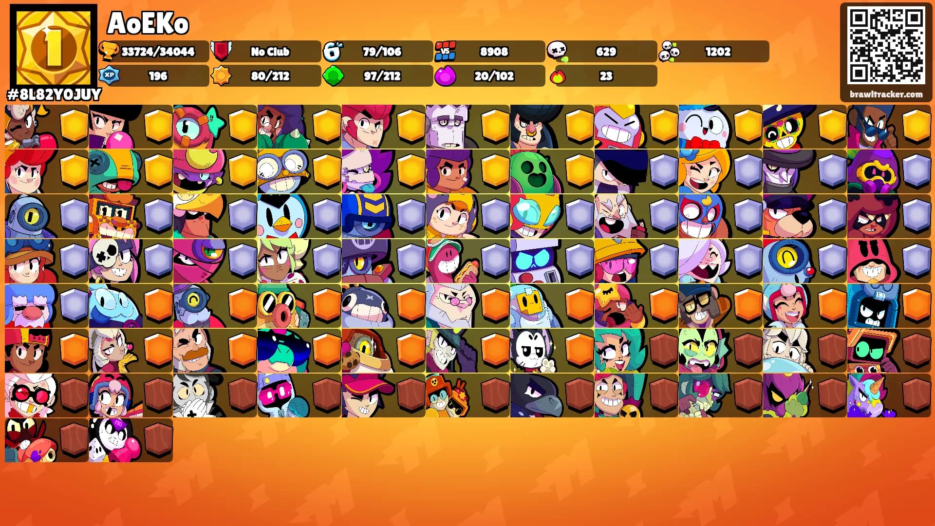 AoEKo's Ranks