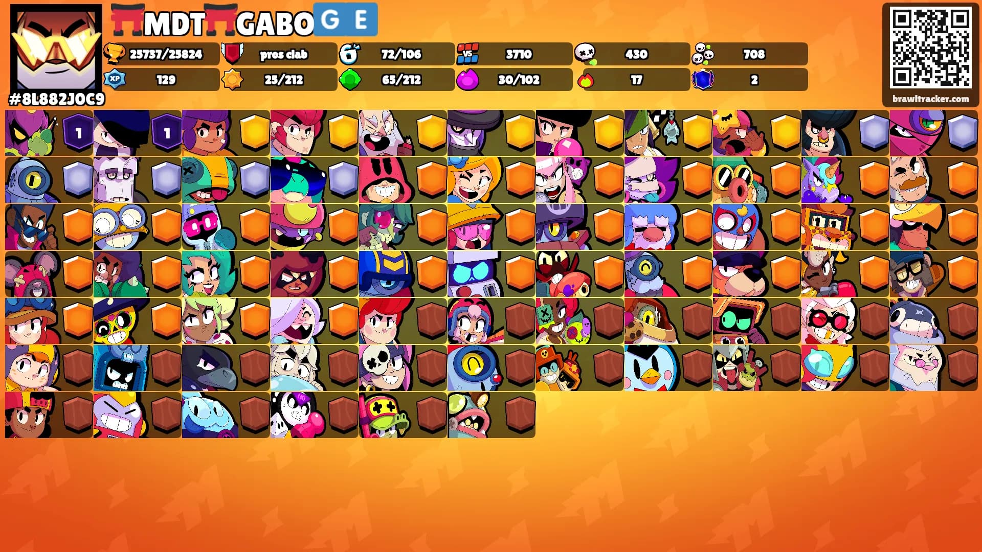 ⛩️MDT⛩️GABO🇬🇪's Ranks