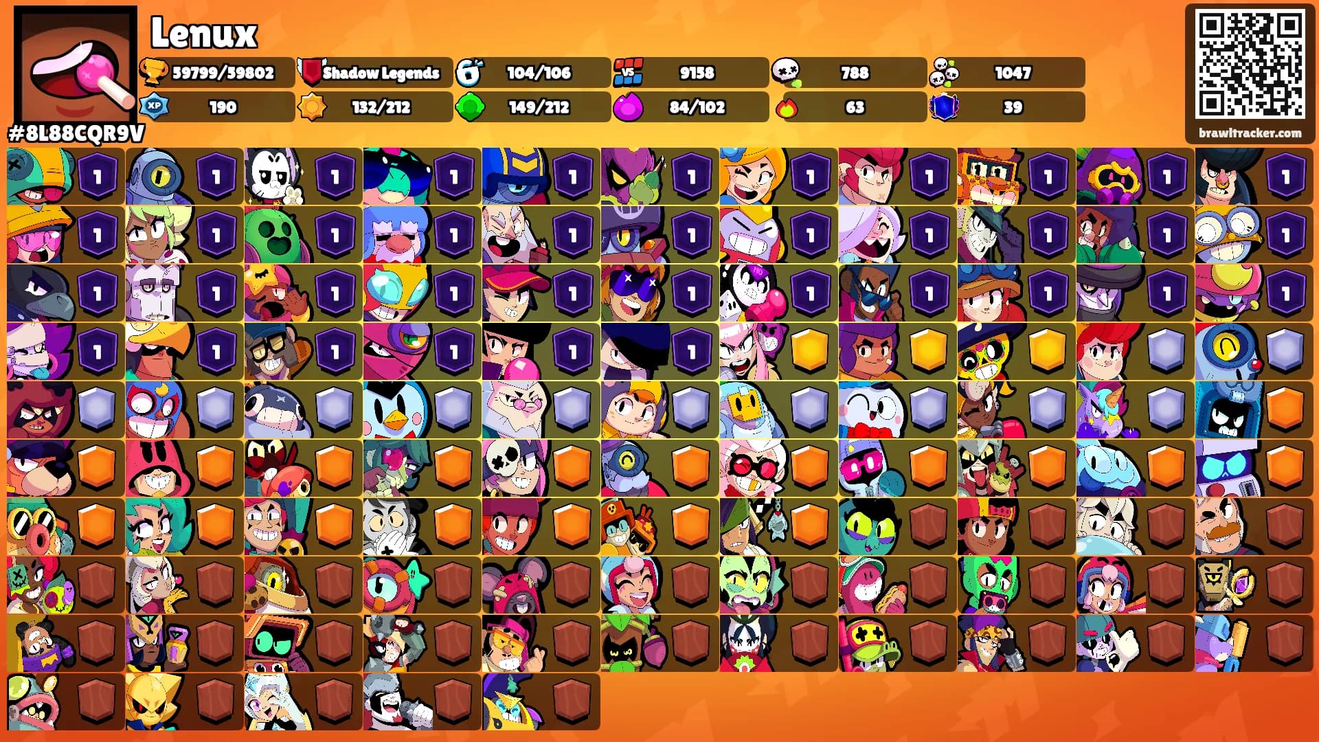 Lenux's Ranks