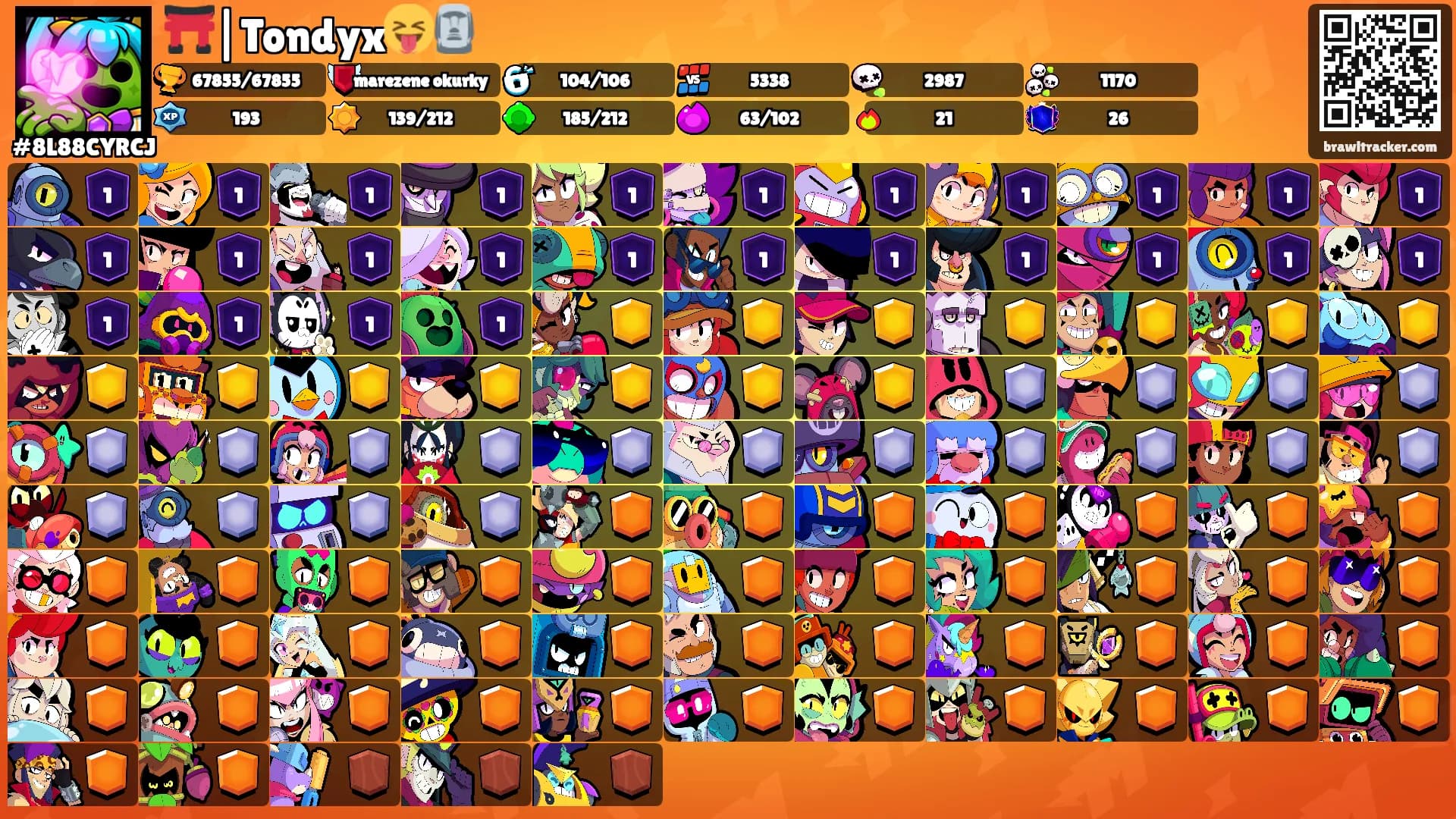 ⛩️|Tondyx😝🗿's Ranks
