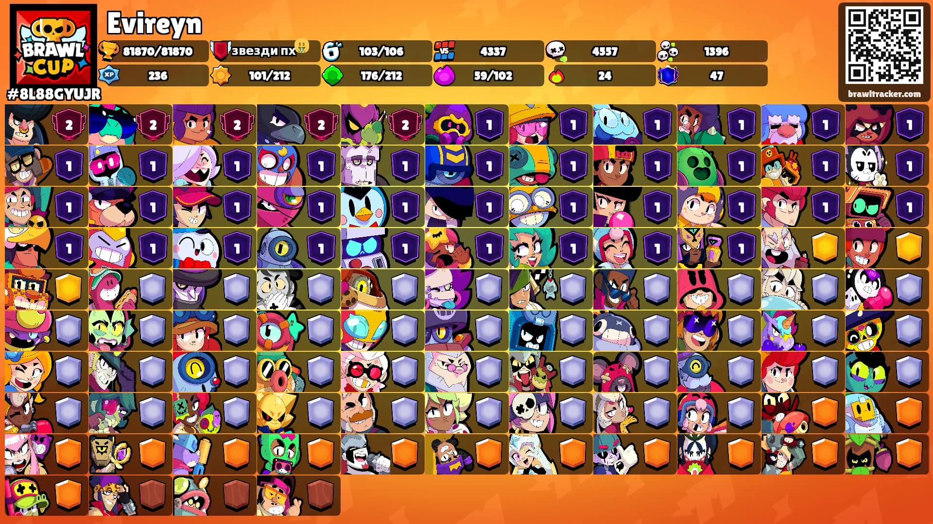 Evireyn's Ranks