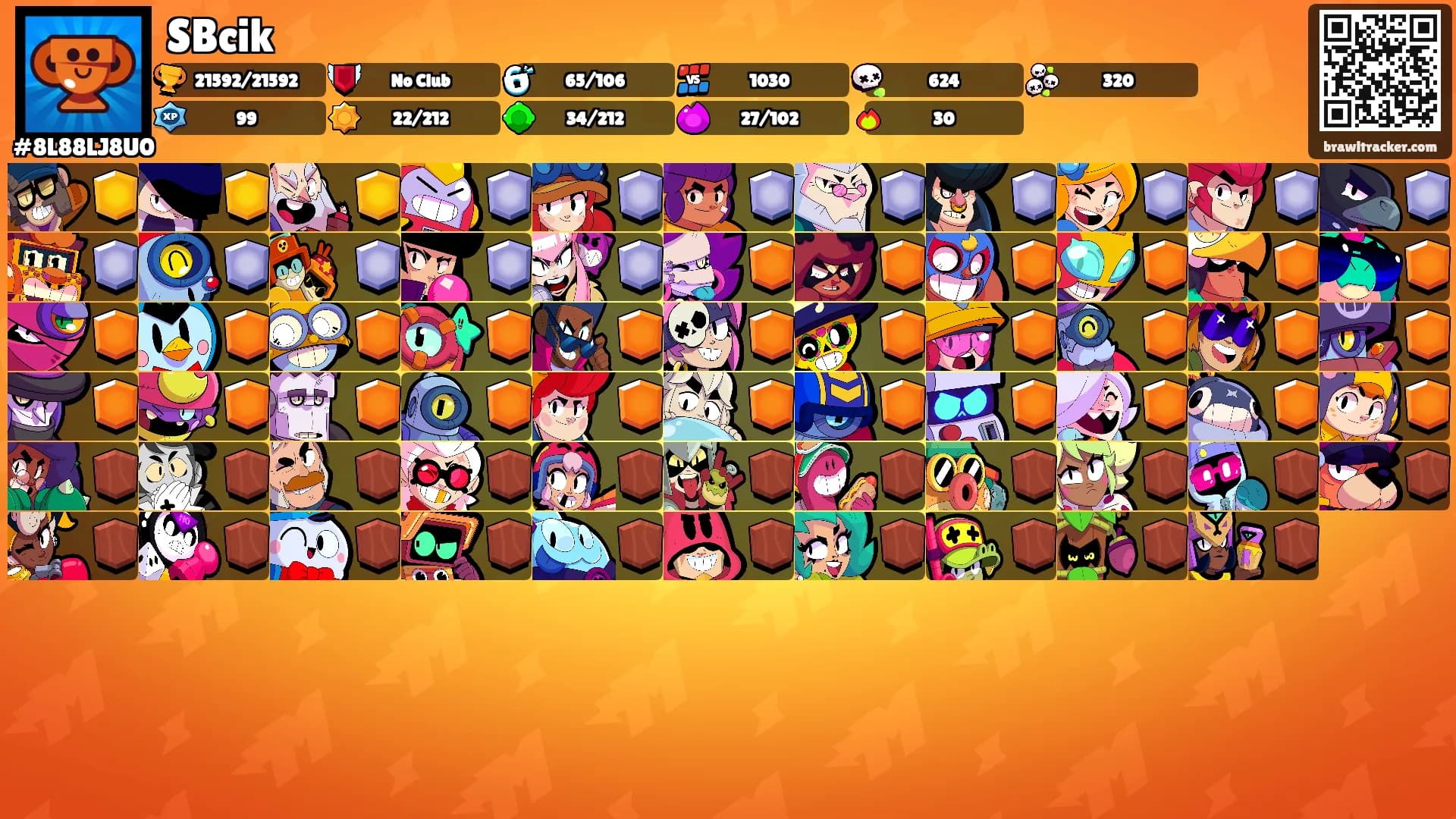 SBcik's Ranks