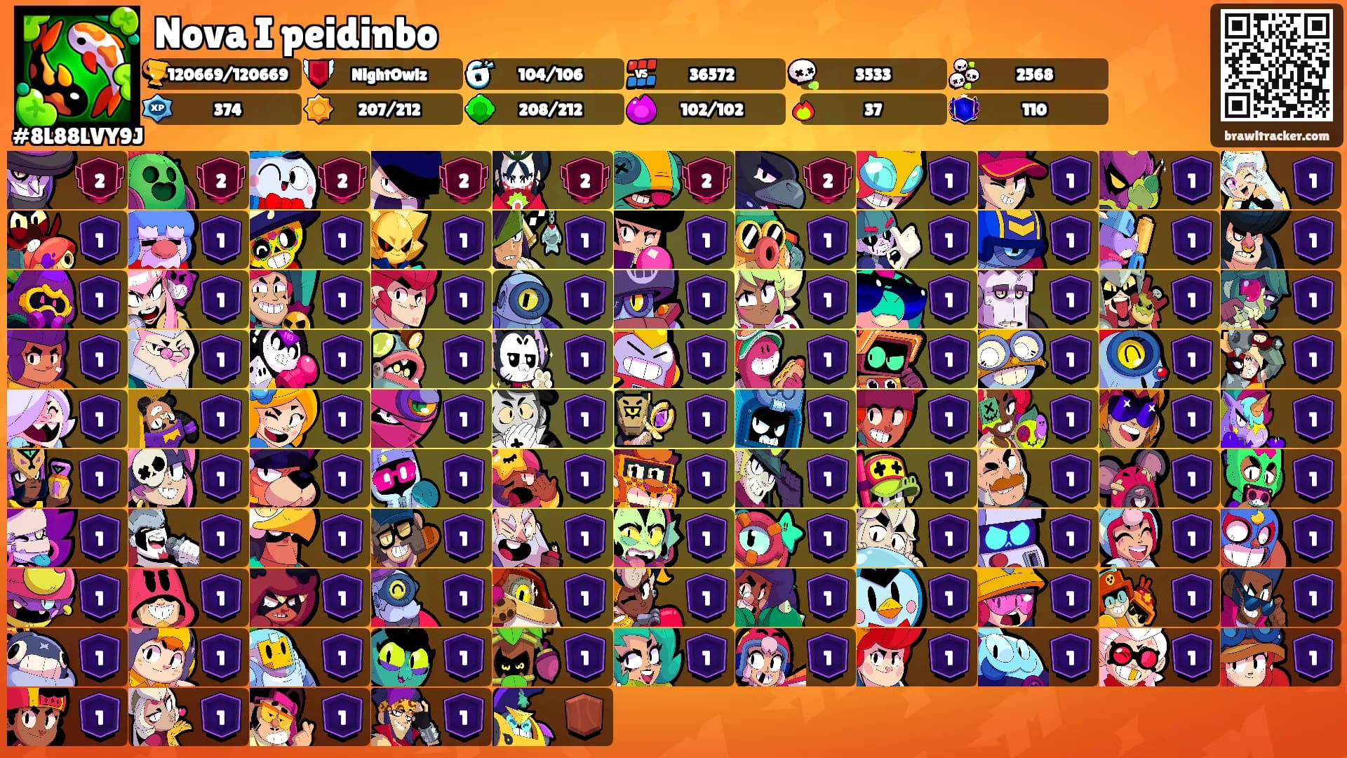 Nova I peidinbo's Ranks