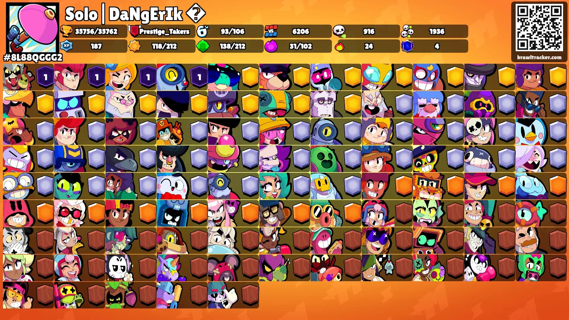 Solo|DaNgErIk �'s Ranks