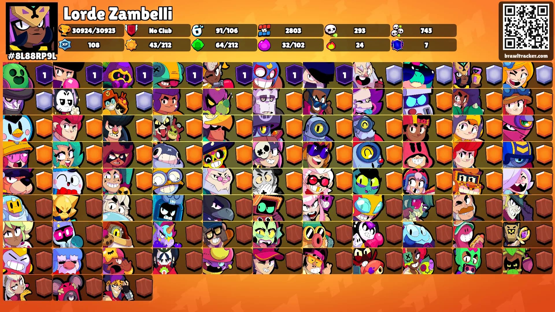 Lorde Zambelli's Ranks