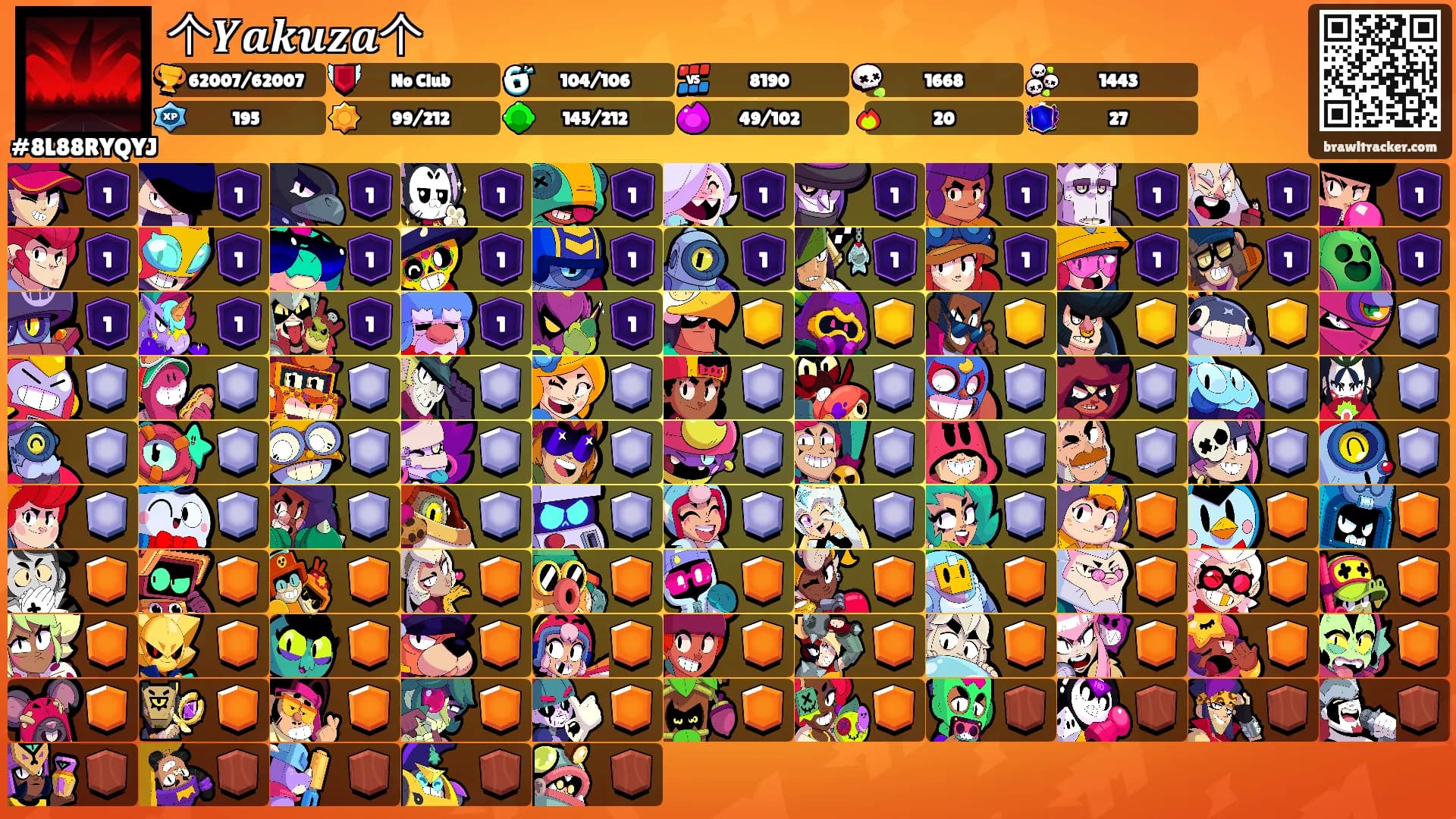 个𝒀𝒂𝒌𝒖𝒛𝒂个's Ranks