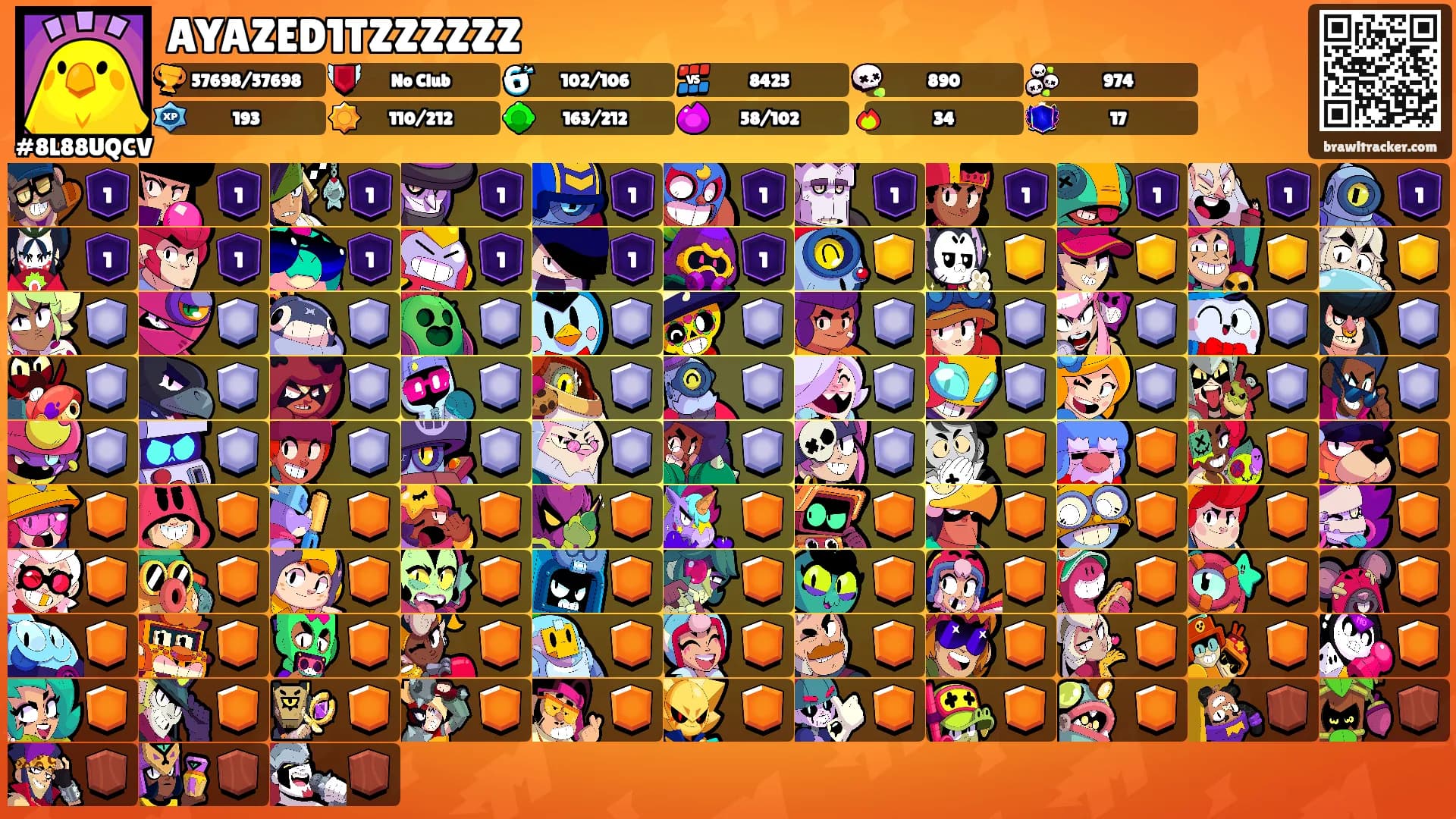 AYAZED1TZZZZZZ's Ranks