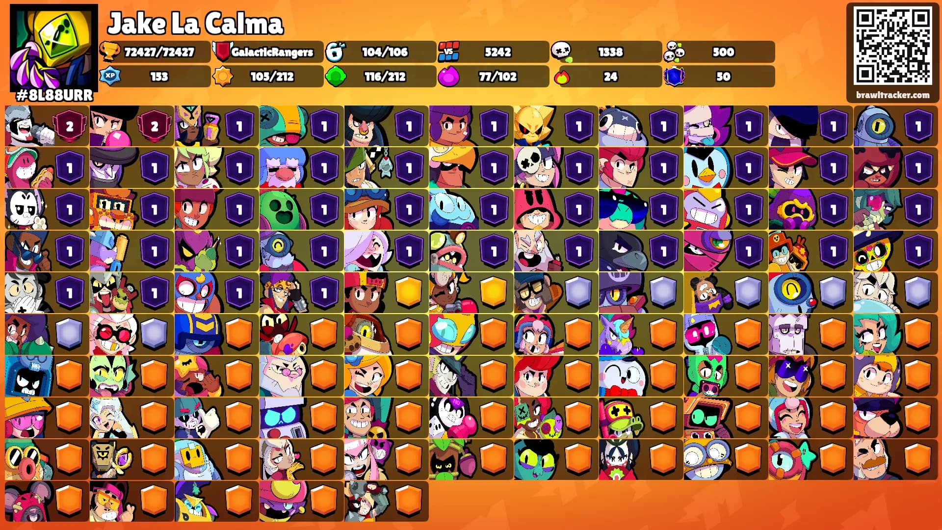 Jake La Calma's Ranks