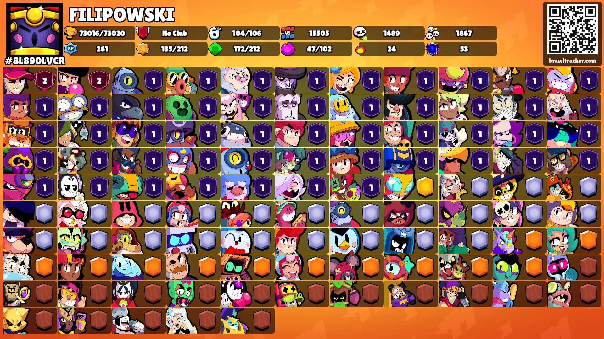 FILIPOWSKI's Ranks