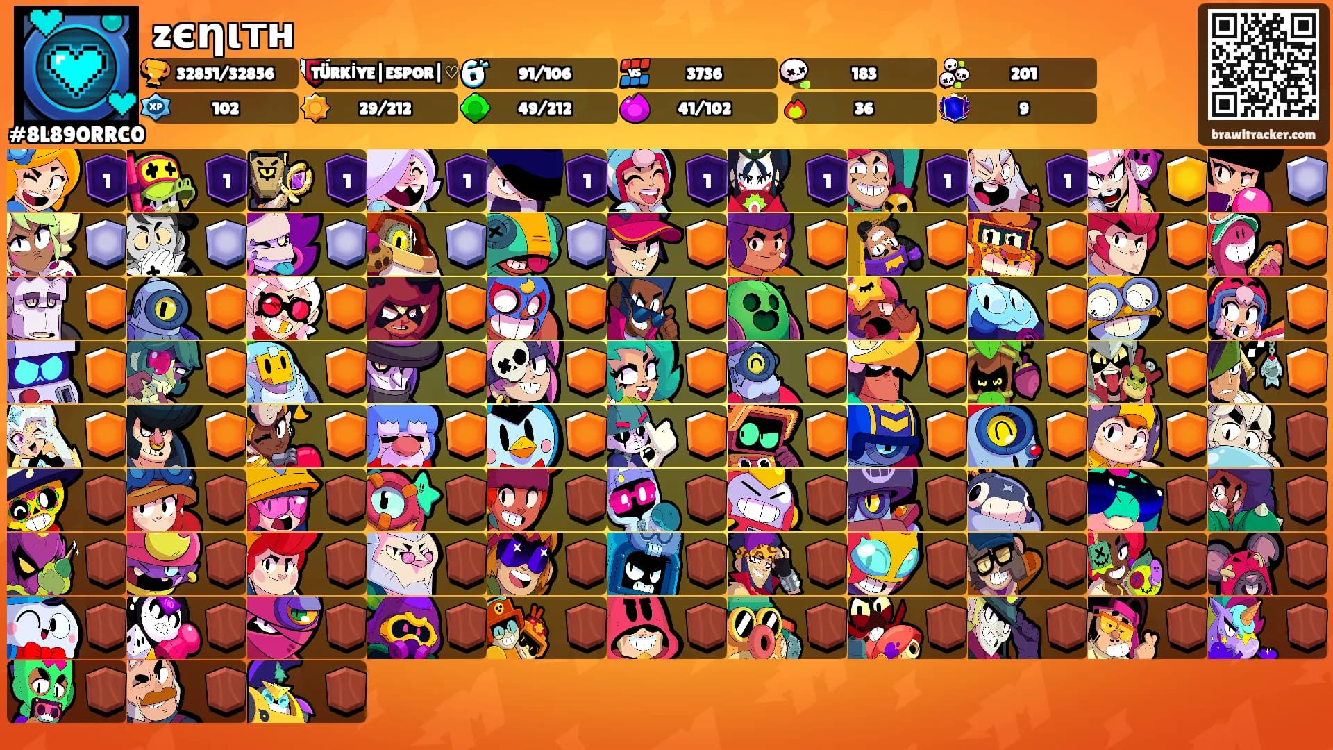 zєηιтн's Ranks
