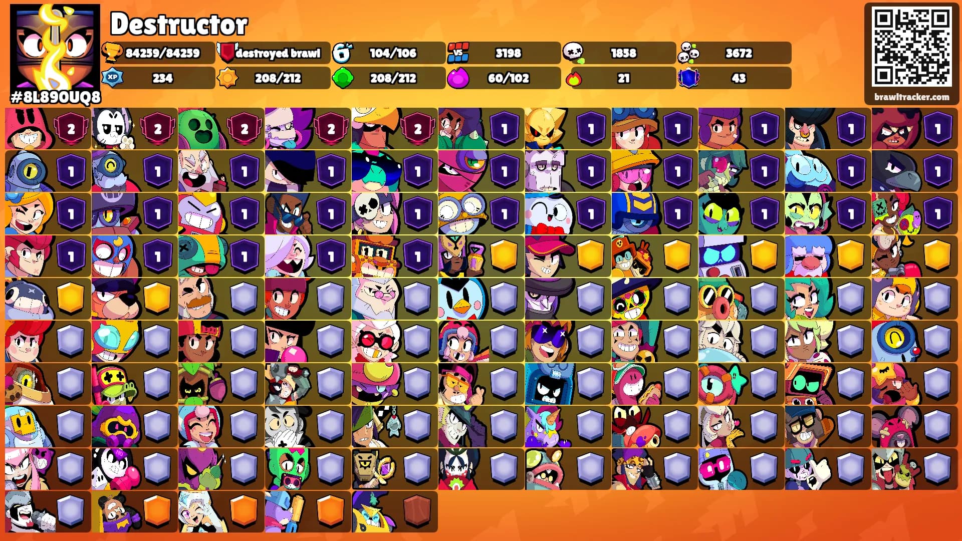 Destructor's Ranks