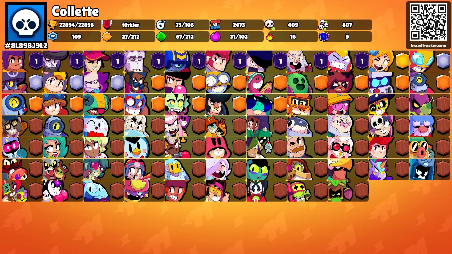 Collette's Ranks