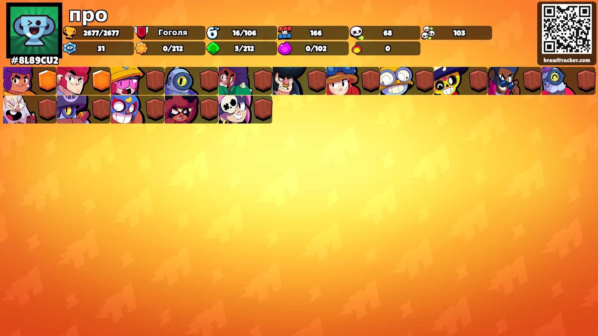 про's Ranks