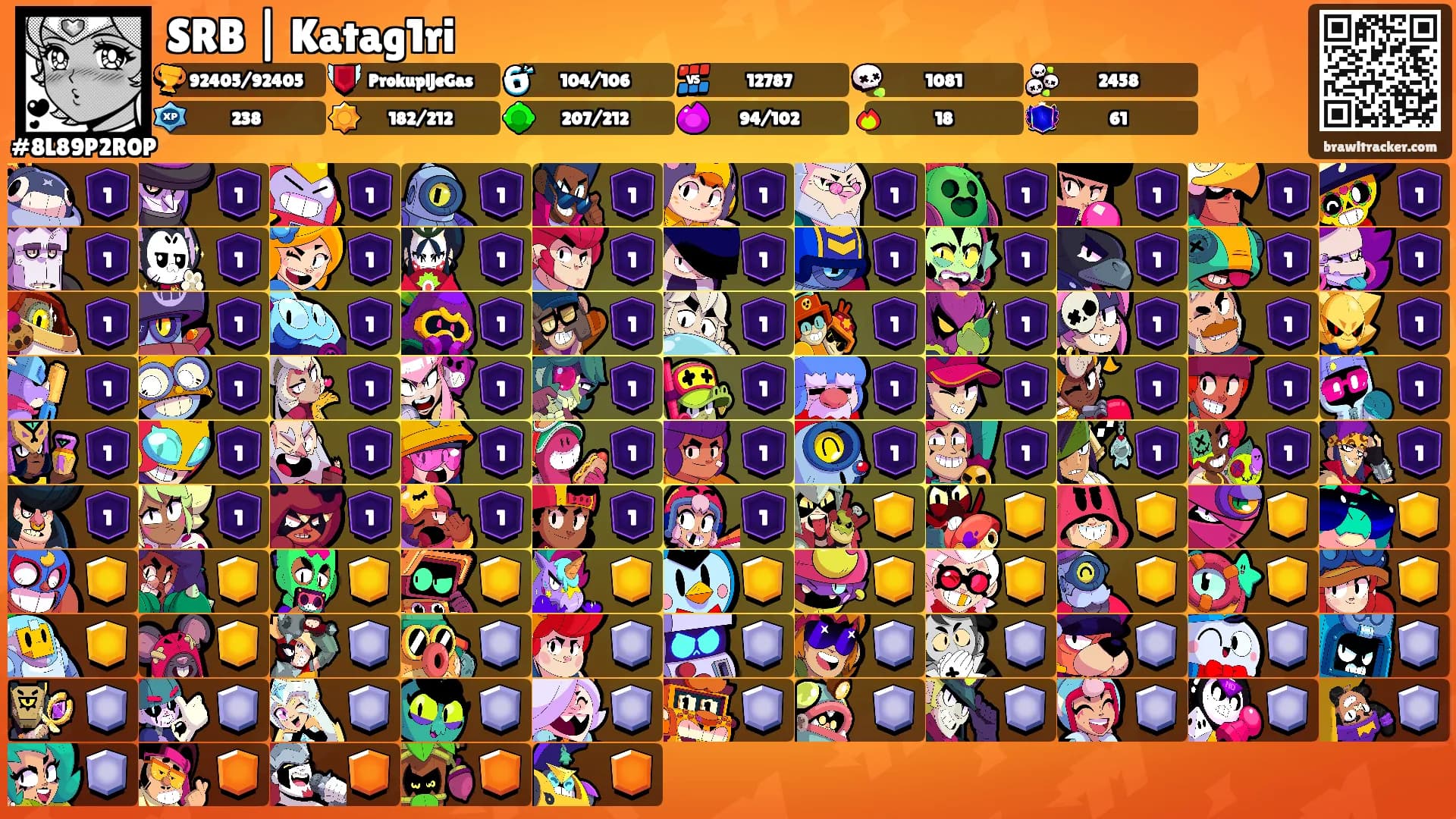 SRB | Katag1ri's Ranks