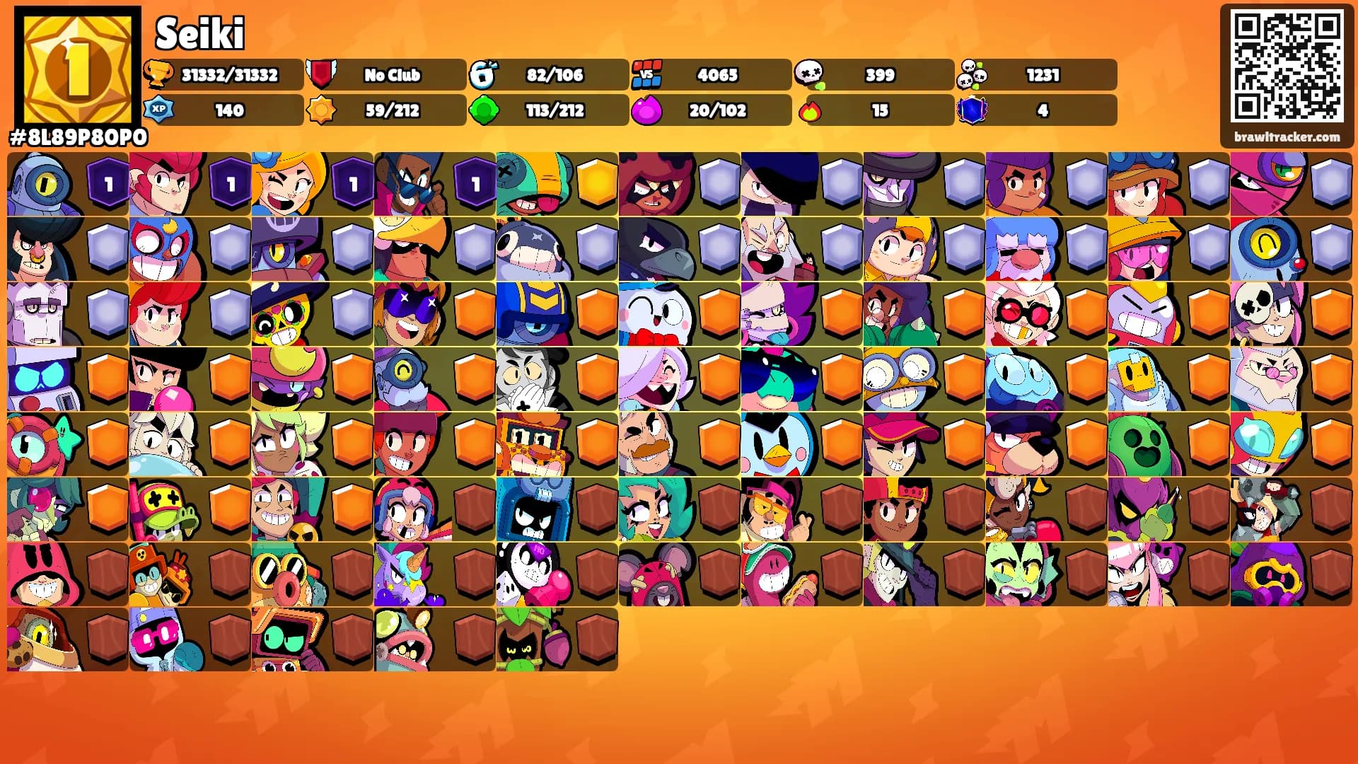 Seiki's Ranks