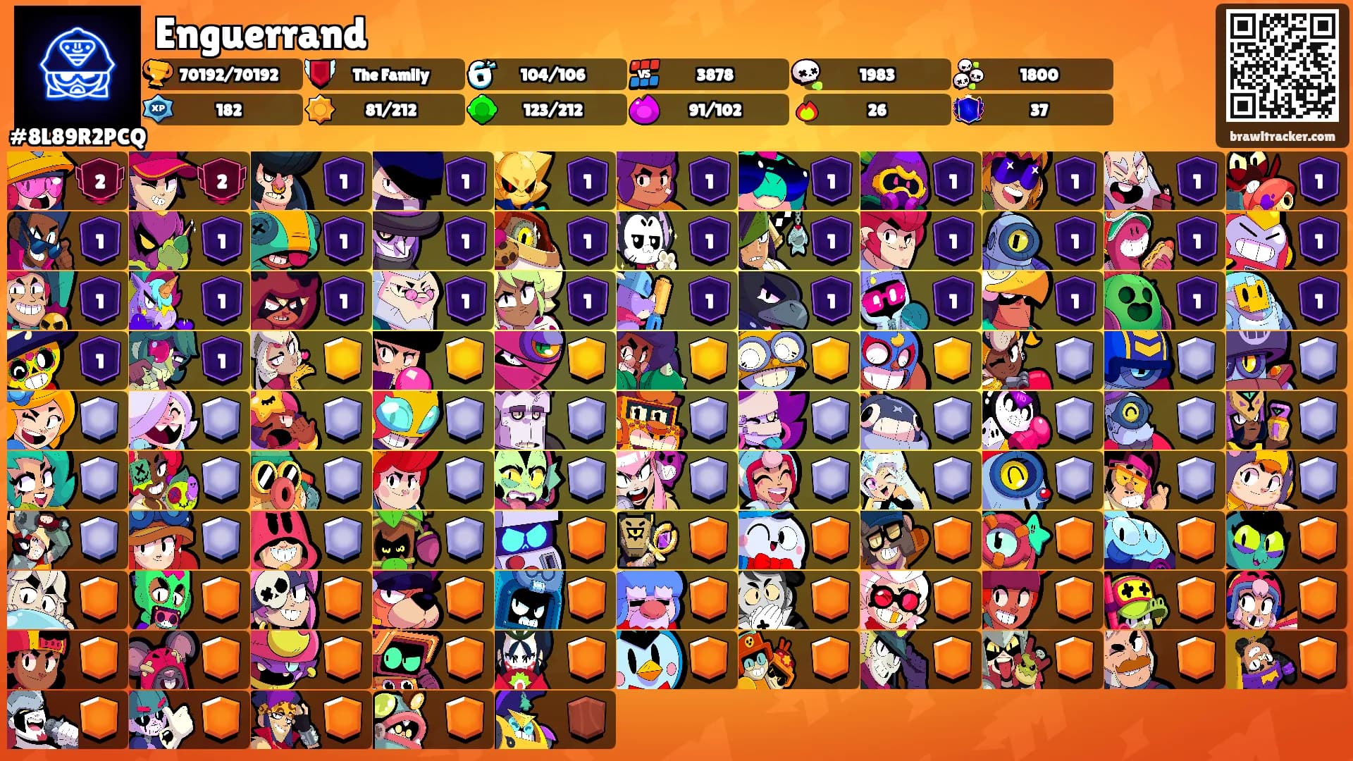Enguerrand's Ranks