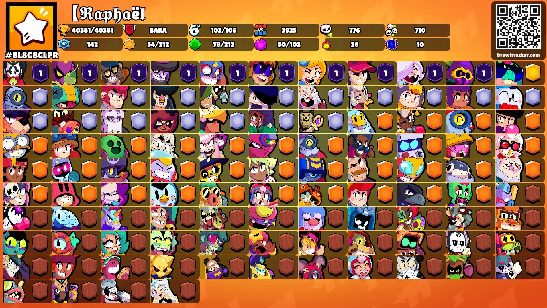 【𝕽𝖆𝖕𝖍𝖆ë𝖑's Ranks