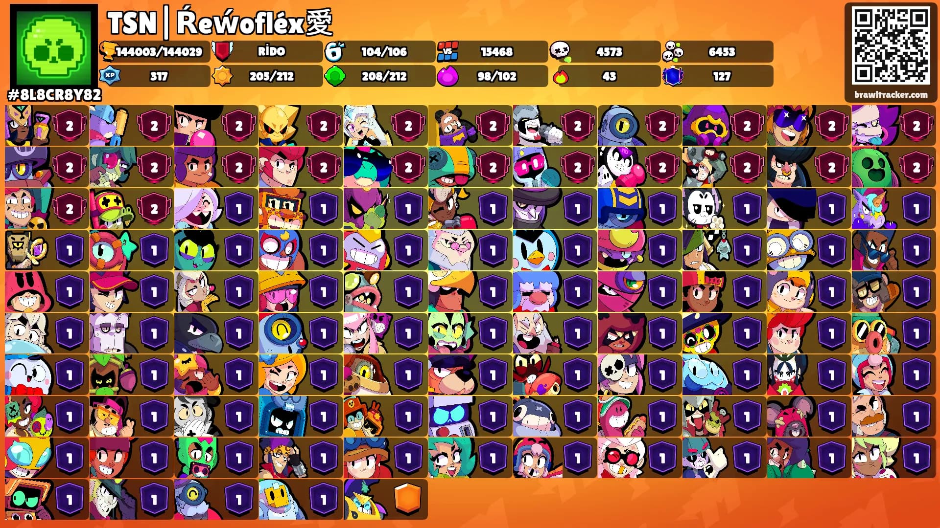 TSN|Ŕeẃofléx愛's Ranks