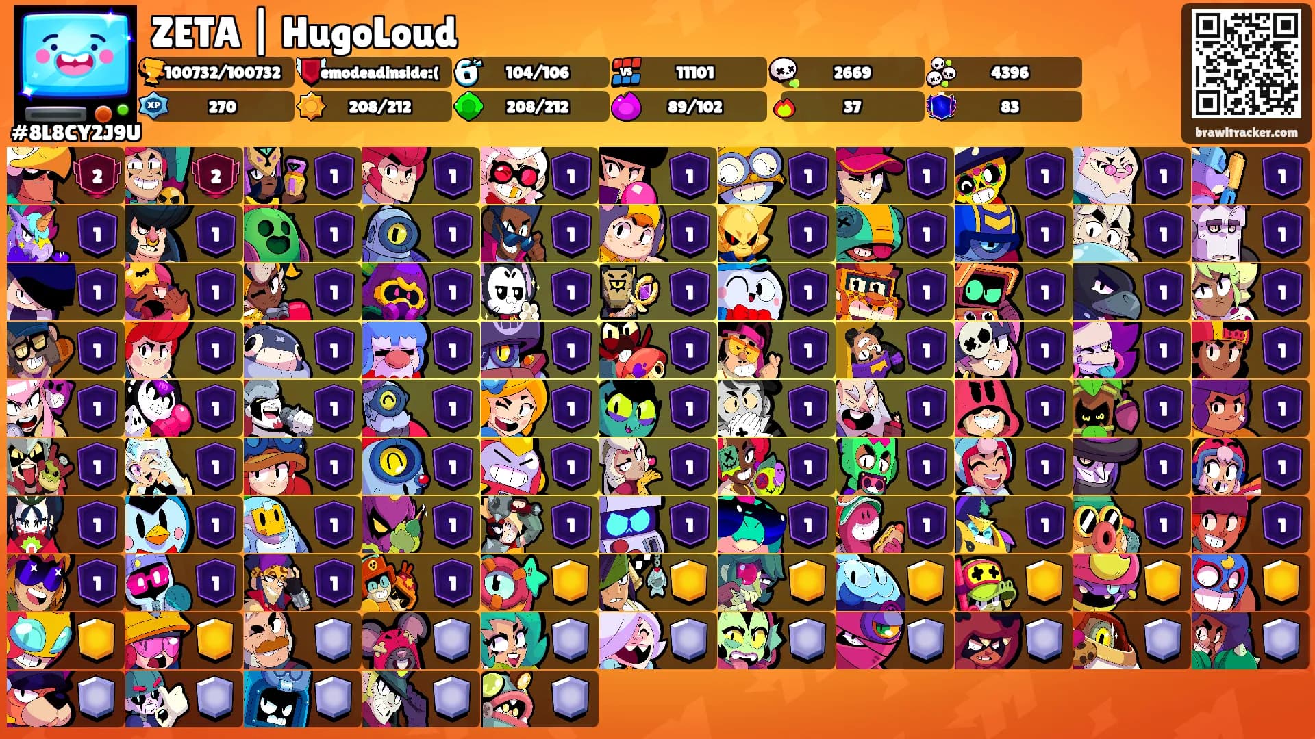 ZETA | HugoLoud's Ranks