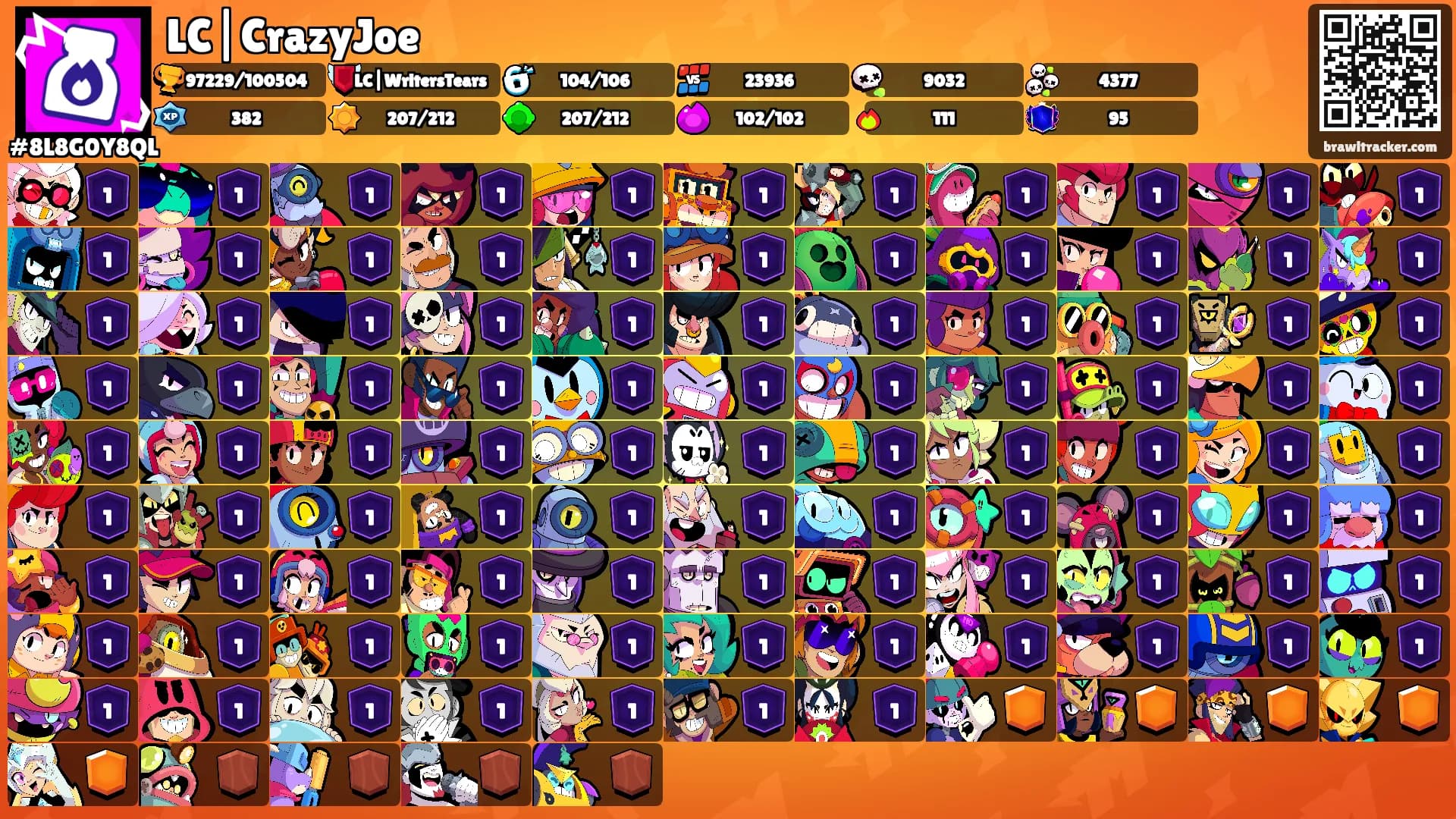 LC|CrazyJoe's Ranks
