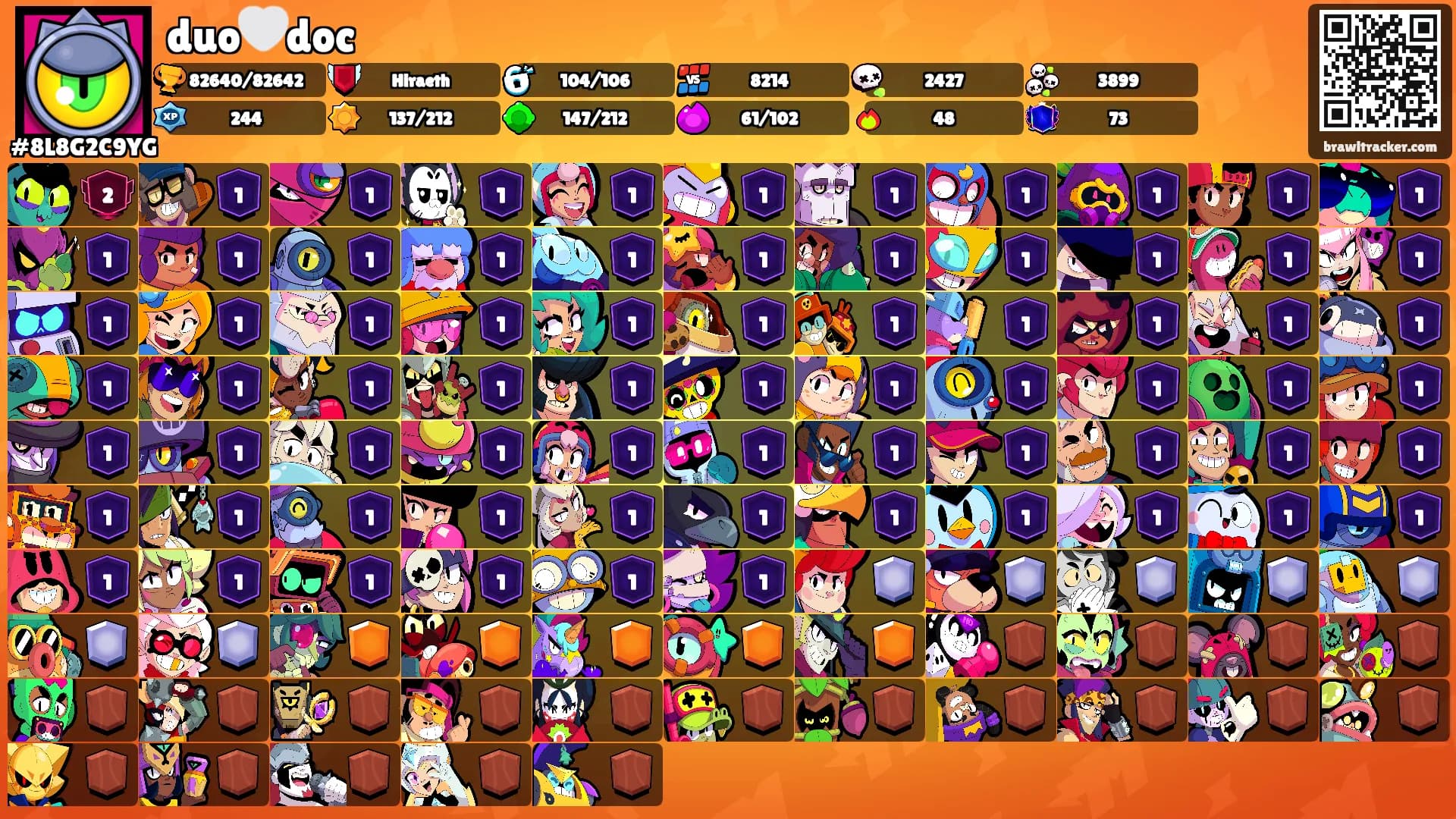 duo🤍doc's Ranks