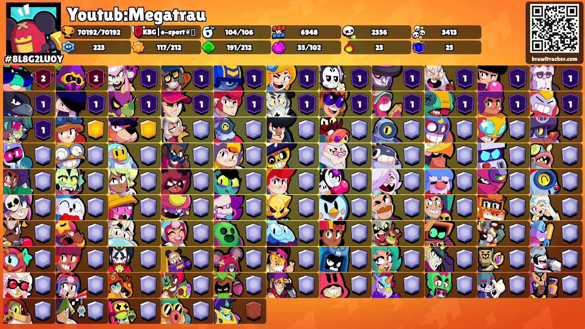 Youtub:Megatrau's Ranks