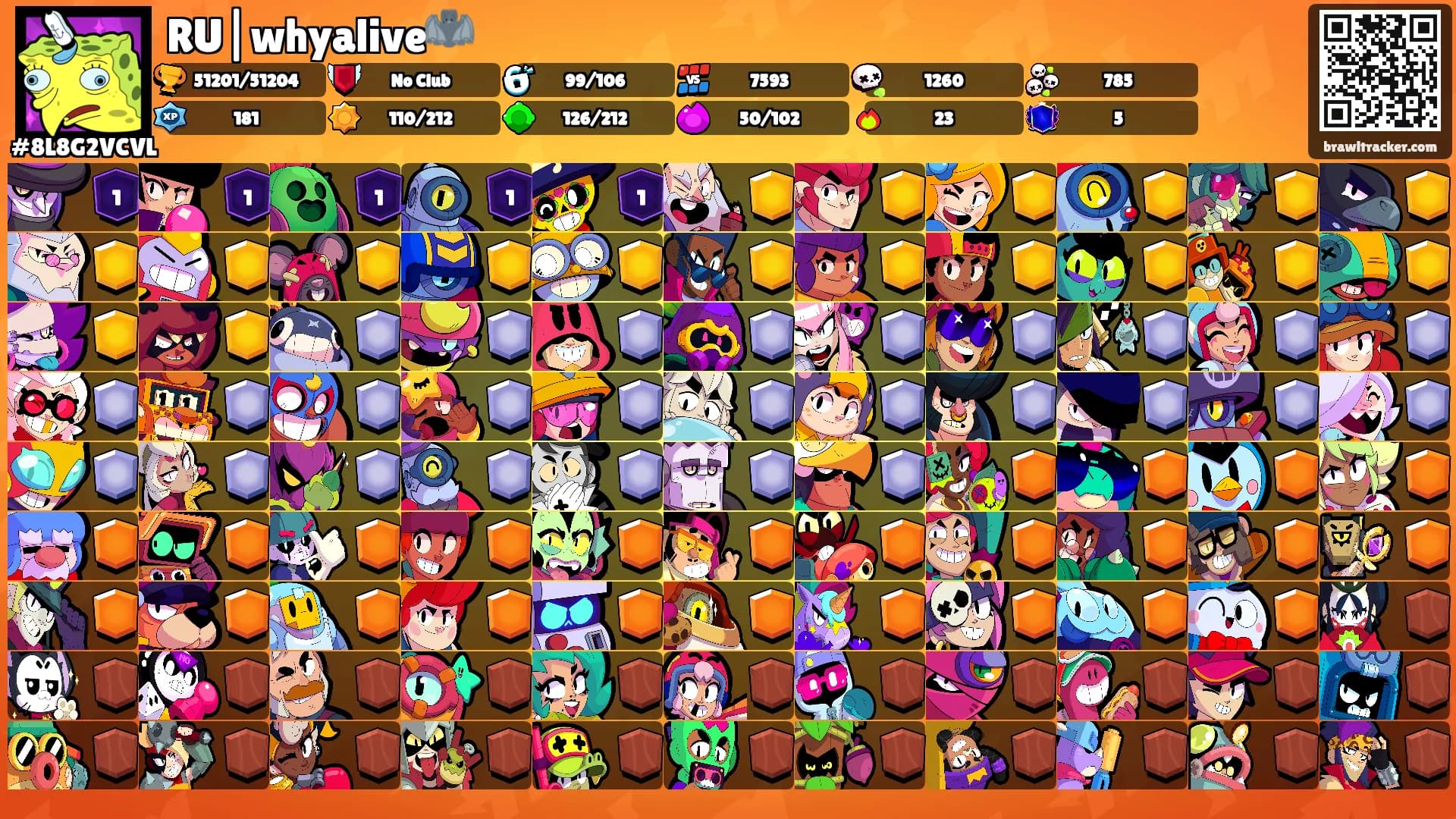 RU|whyalive🦇's Ranks