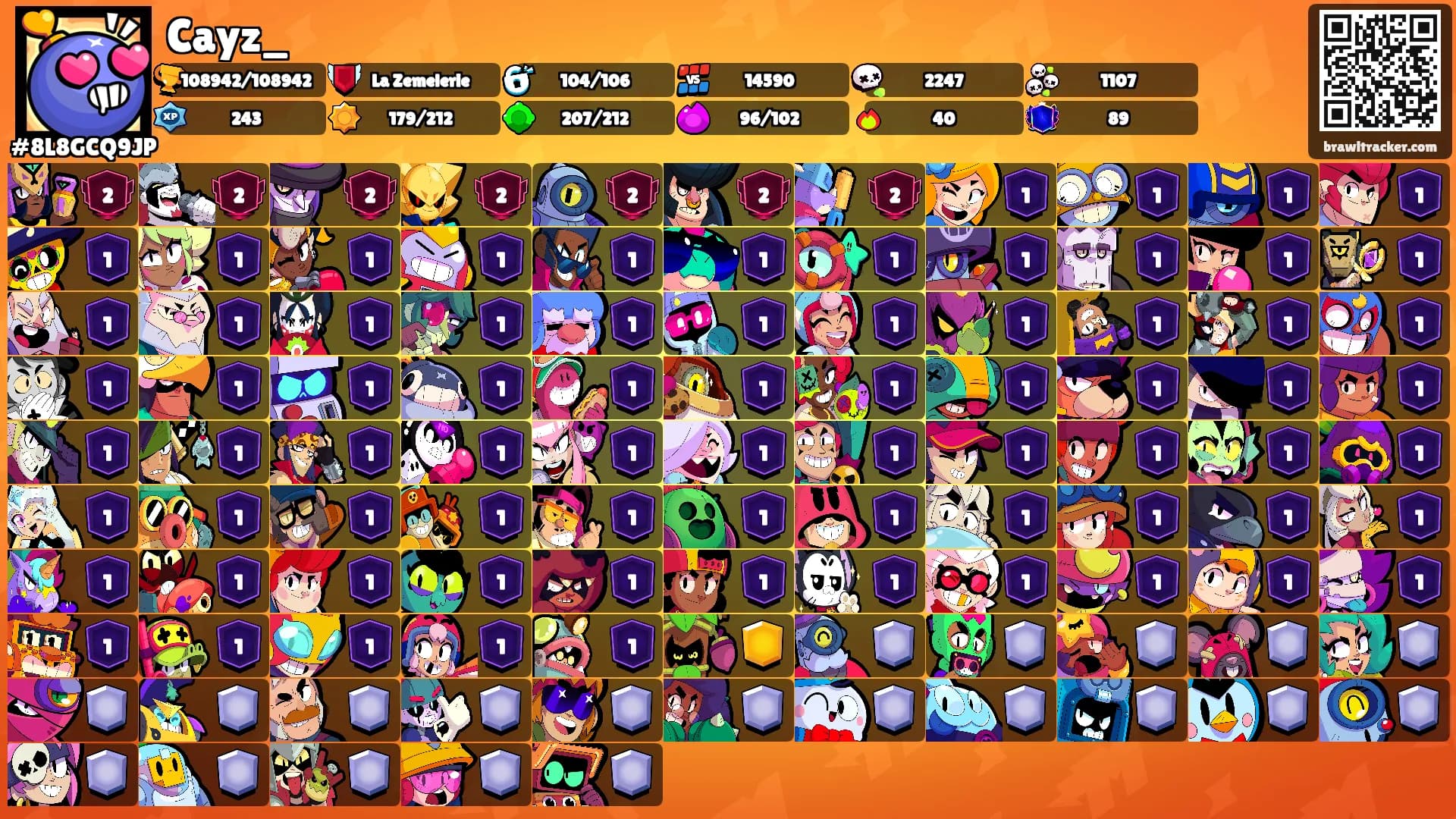 Cayz_'s Ranks