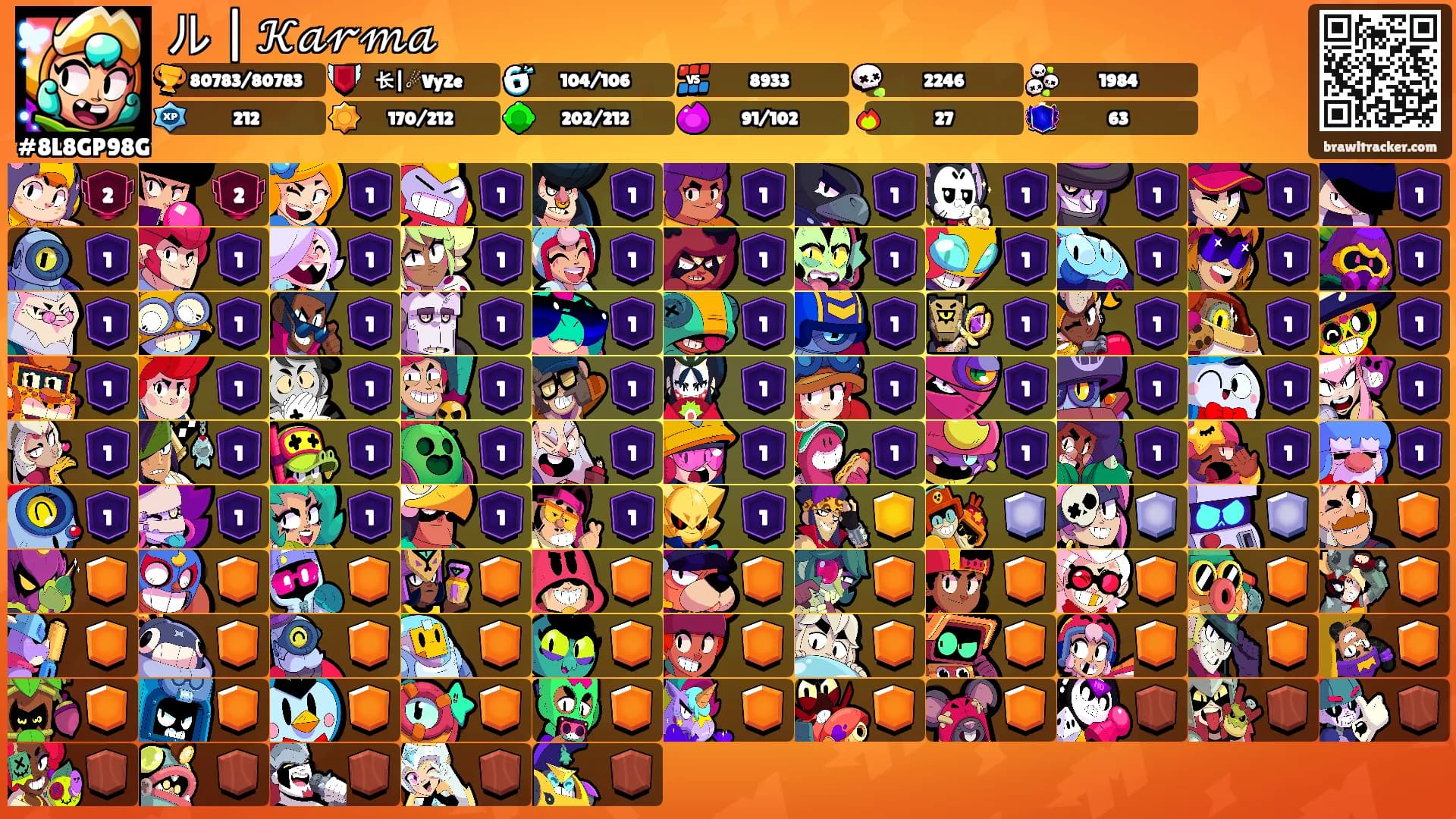 ル | 𝒦𝒶𝓇𝓂𝒶's Ranks