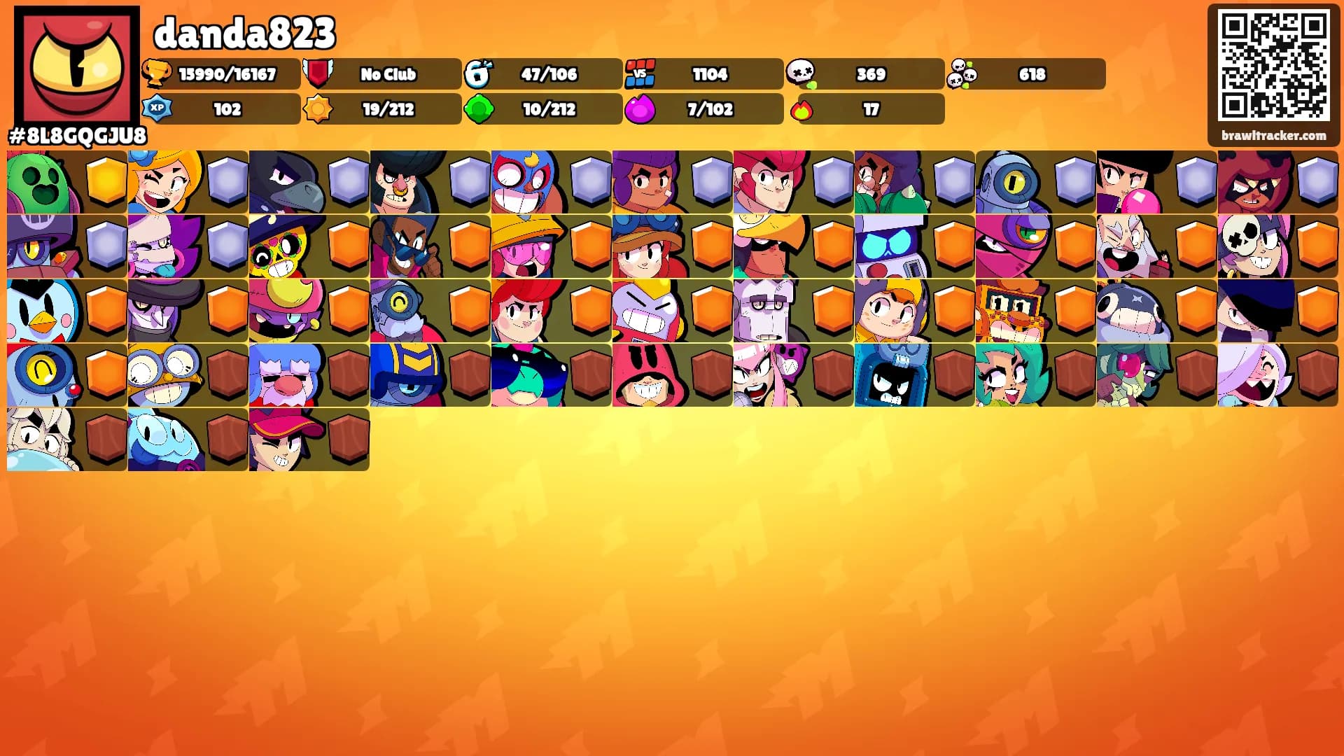 danda823's Ranks