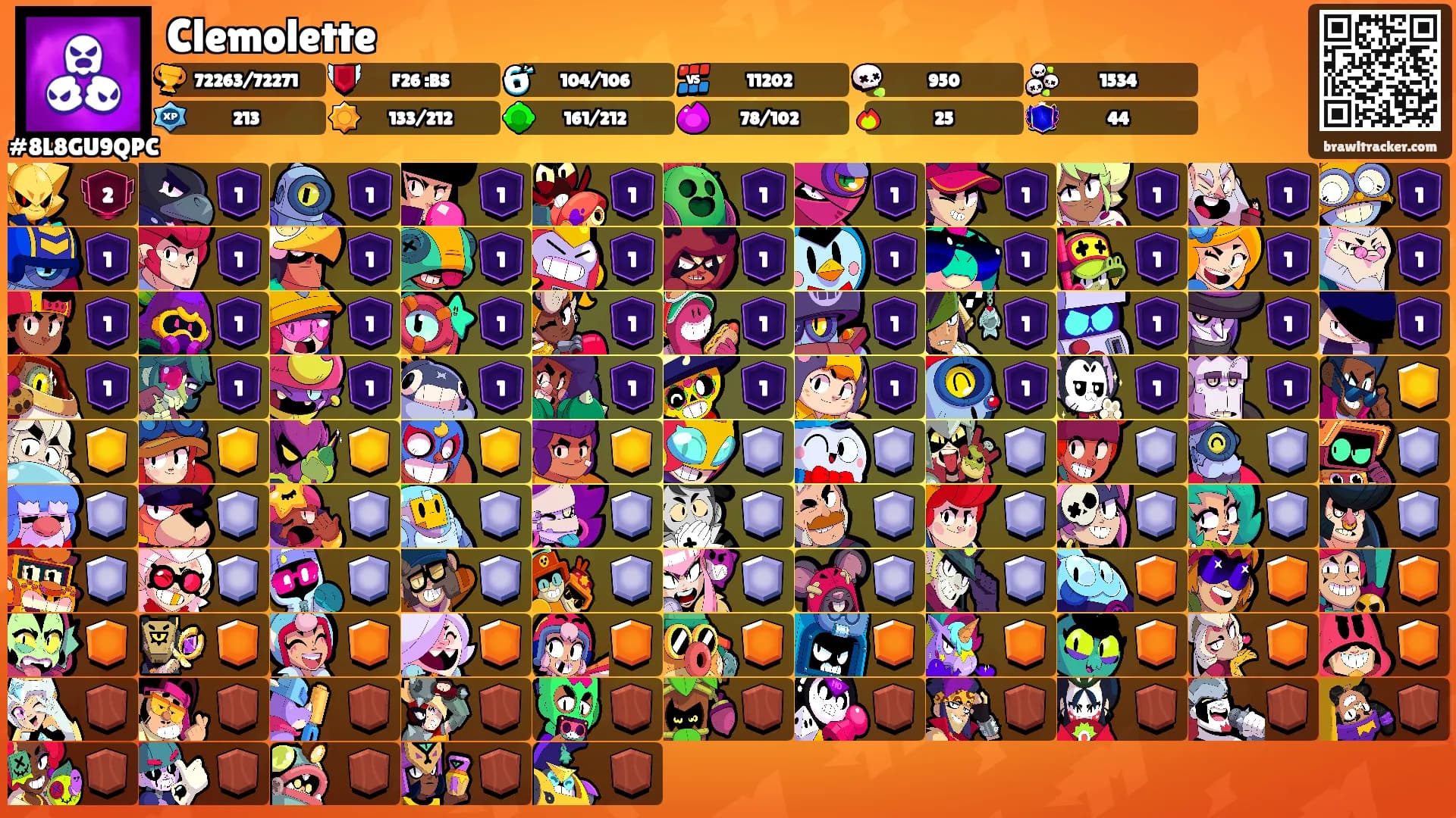 Clemolette's Ranks