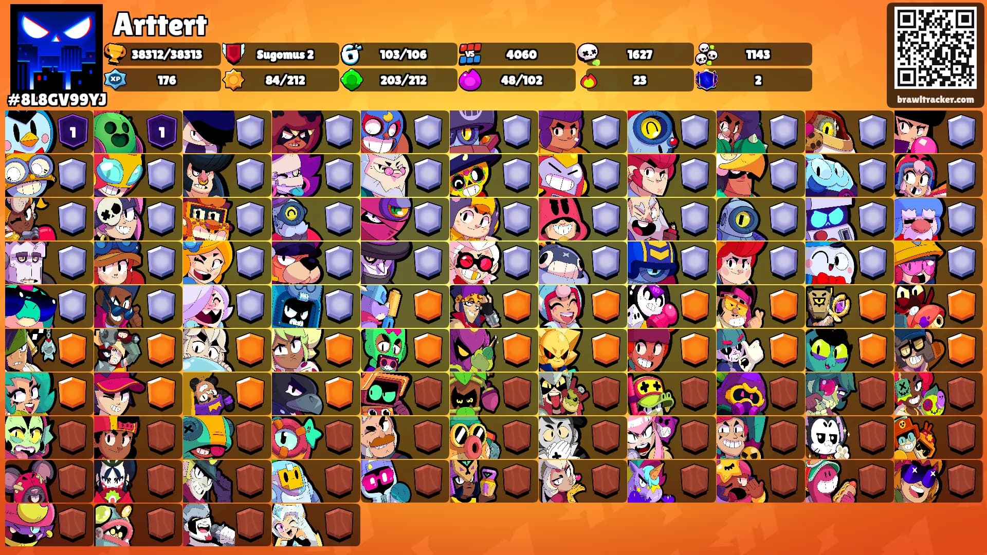 Arttert's Ranks