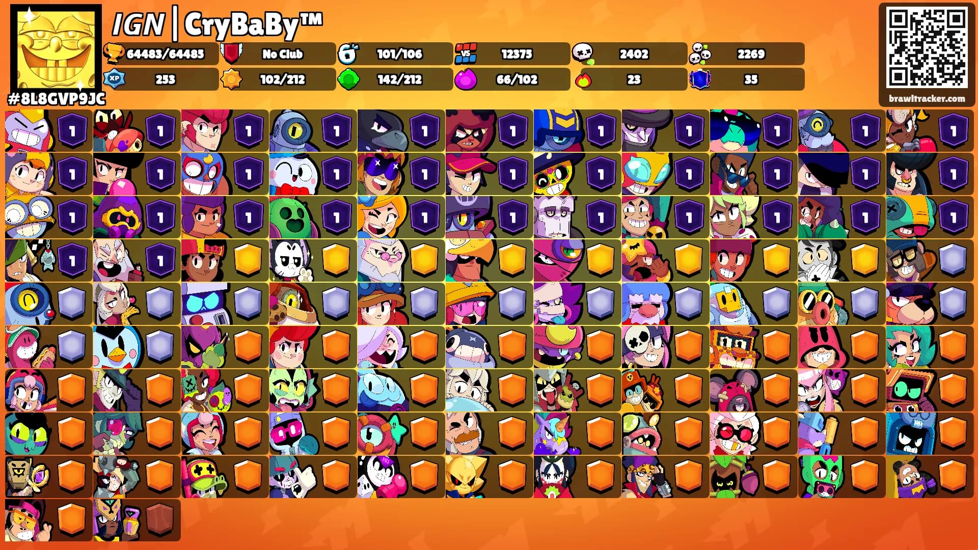 𝙄𝙂𝙉|CryBaBy™'s Ranks