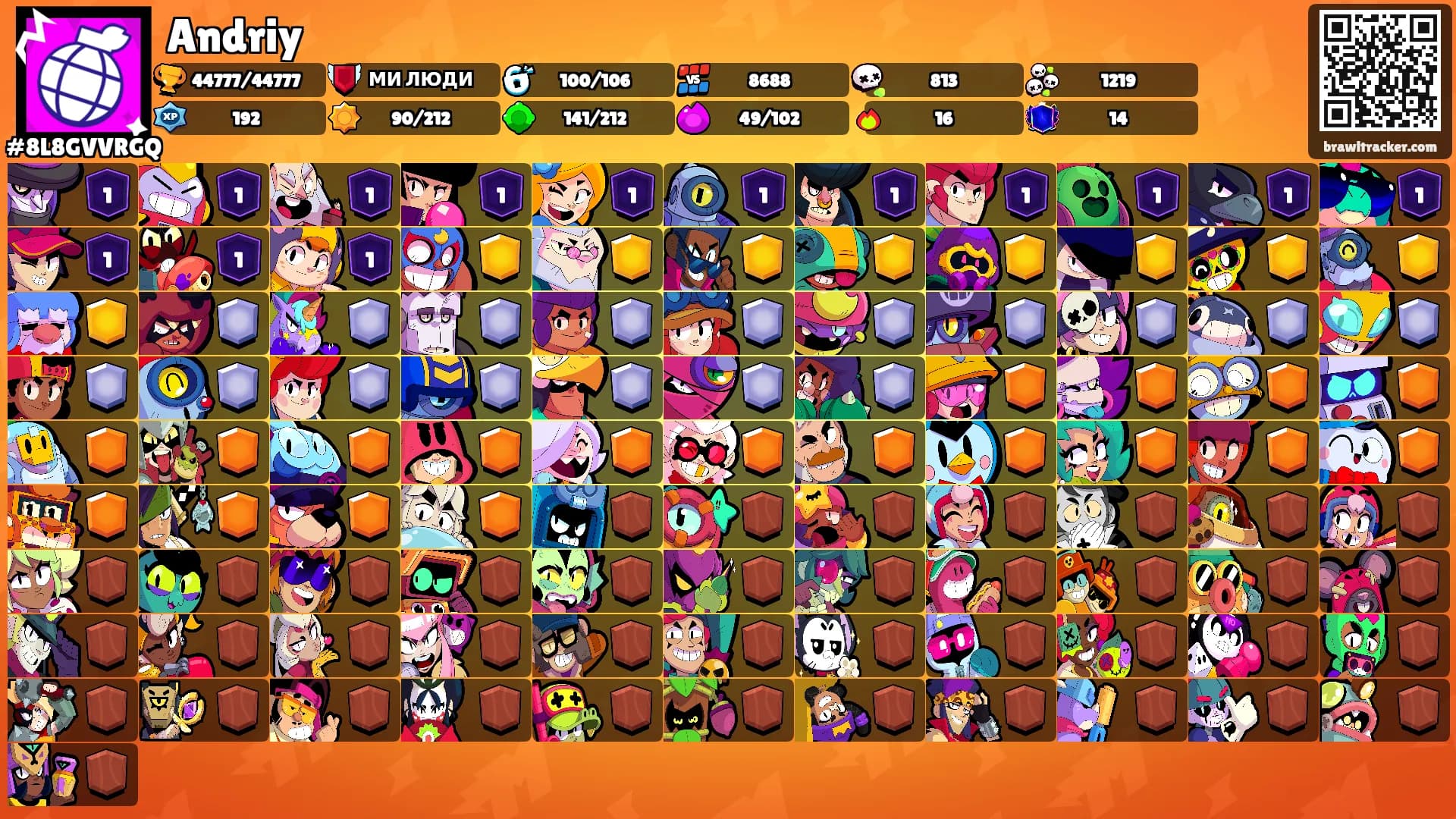 Andriy's Ranks