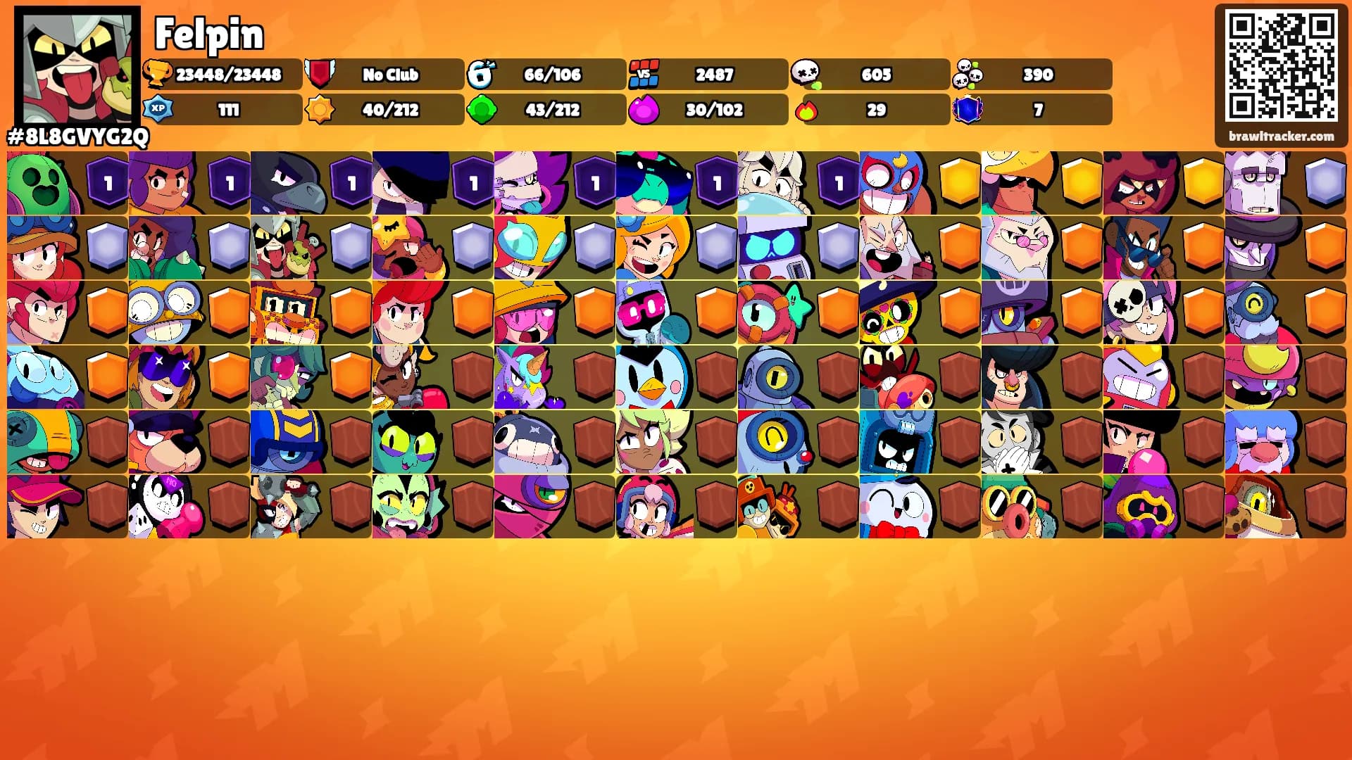 Felpin's Ranks