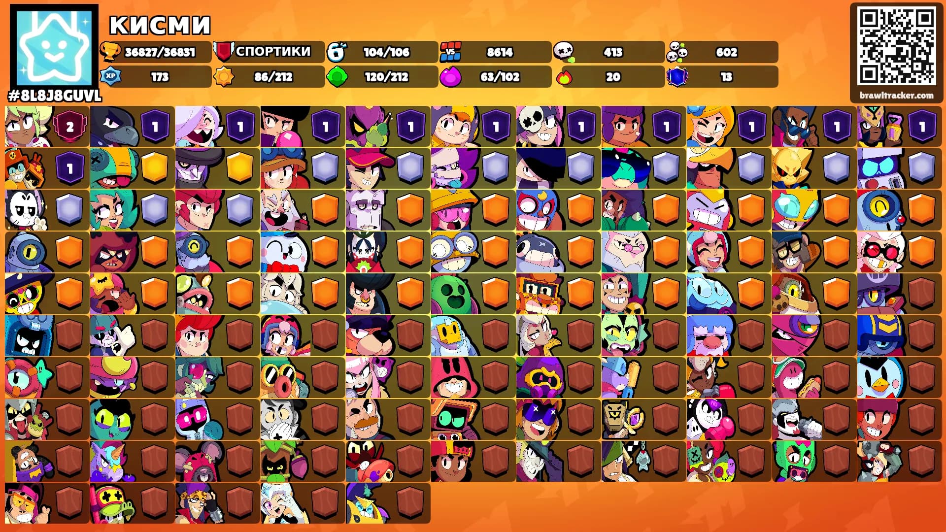 кисми's Ranks