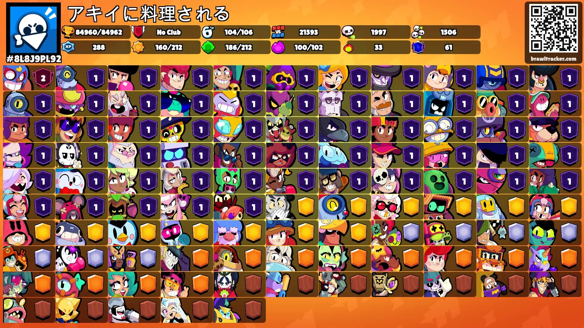 アキイに料理される's Ranks