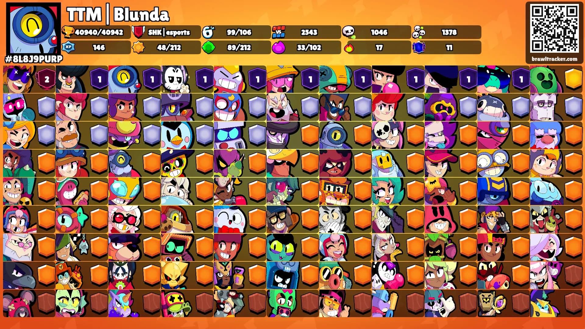 TTM|Blunda's Ranks